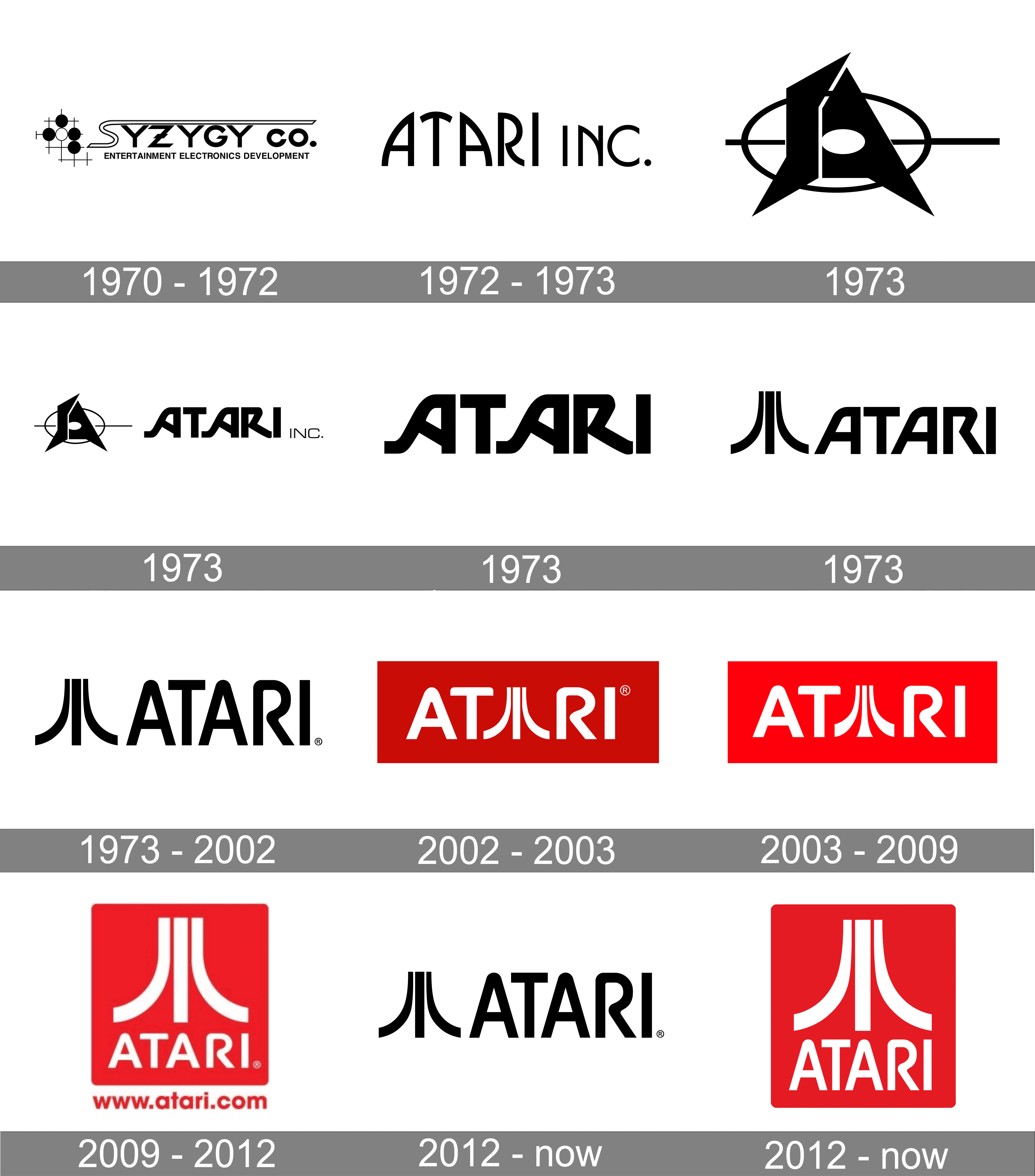 Atari Logo