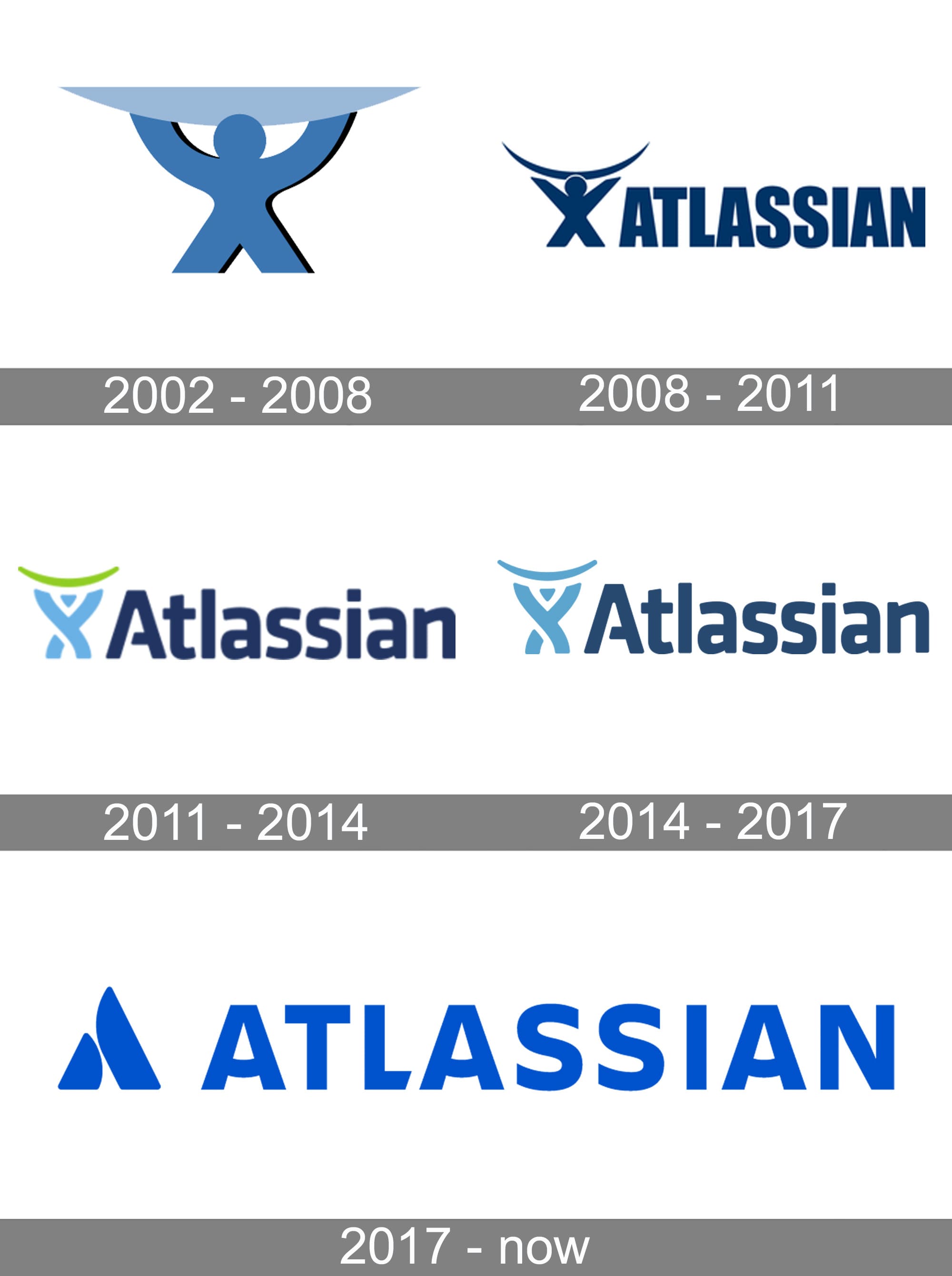 Atlassian Logo