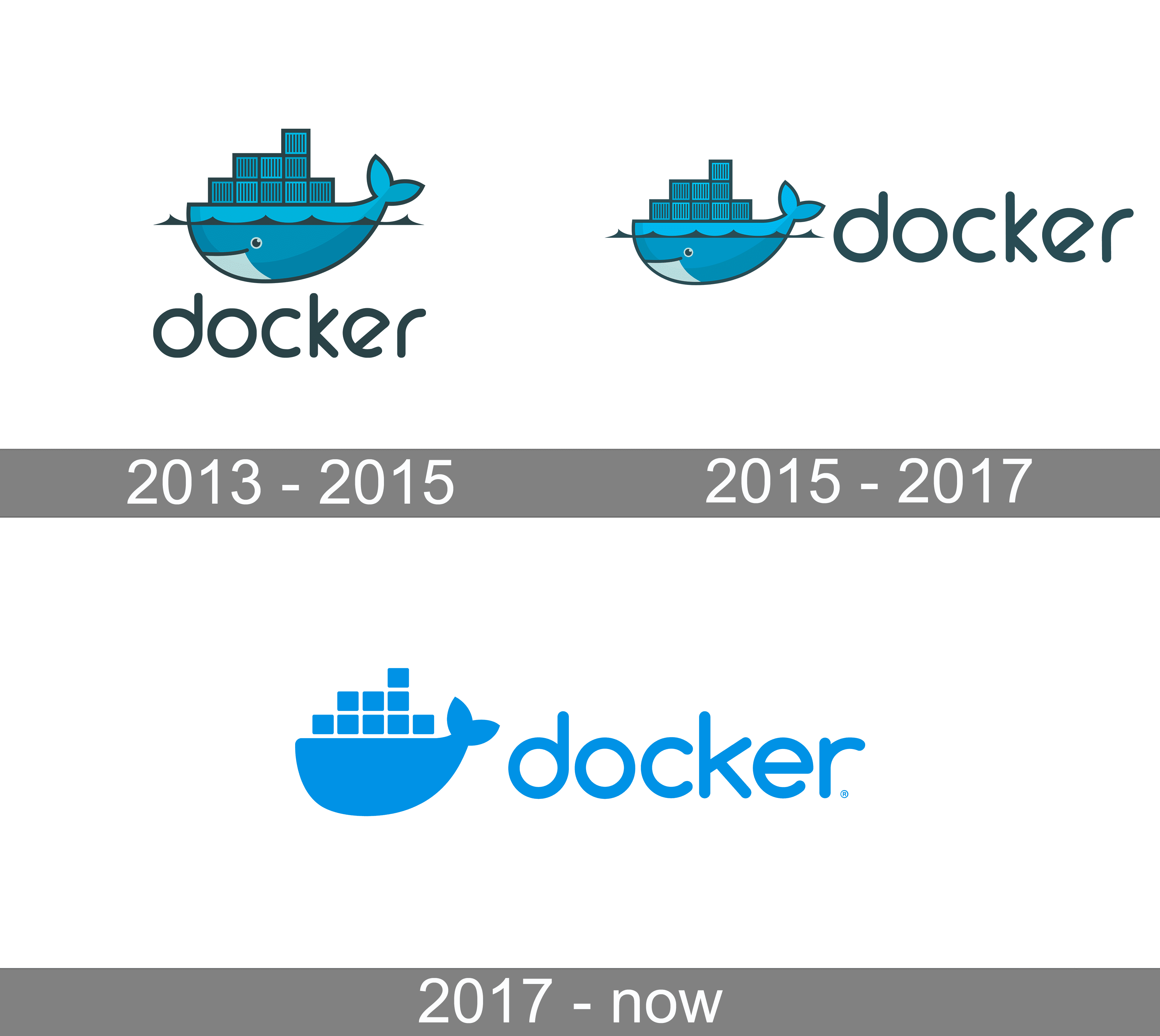 Docker Logo