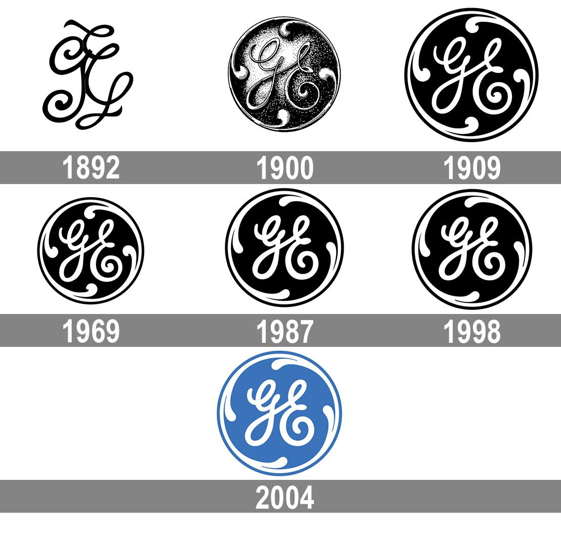 GE Logo