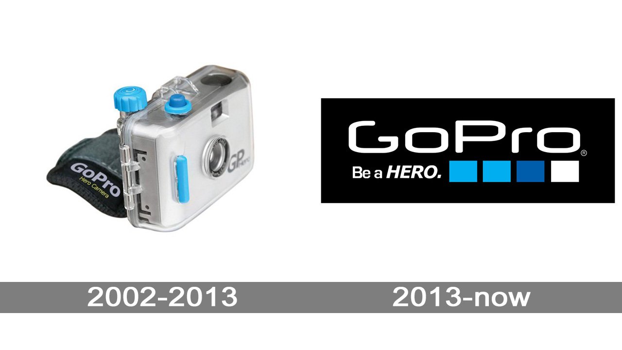 GoPro Logo