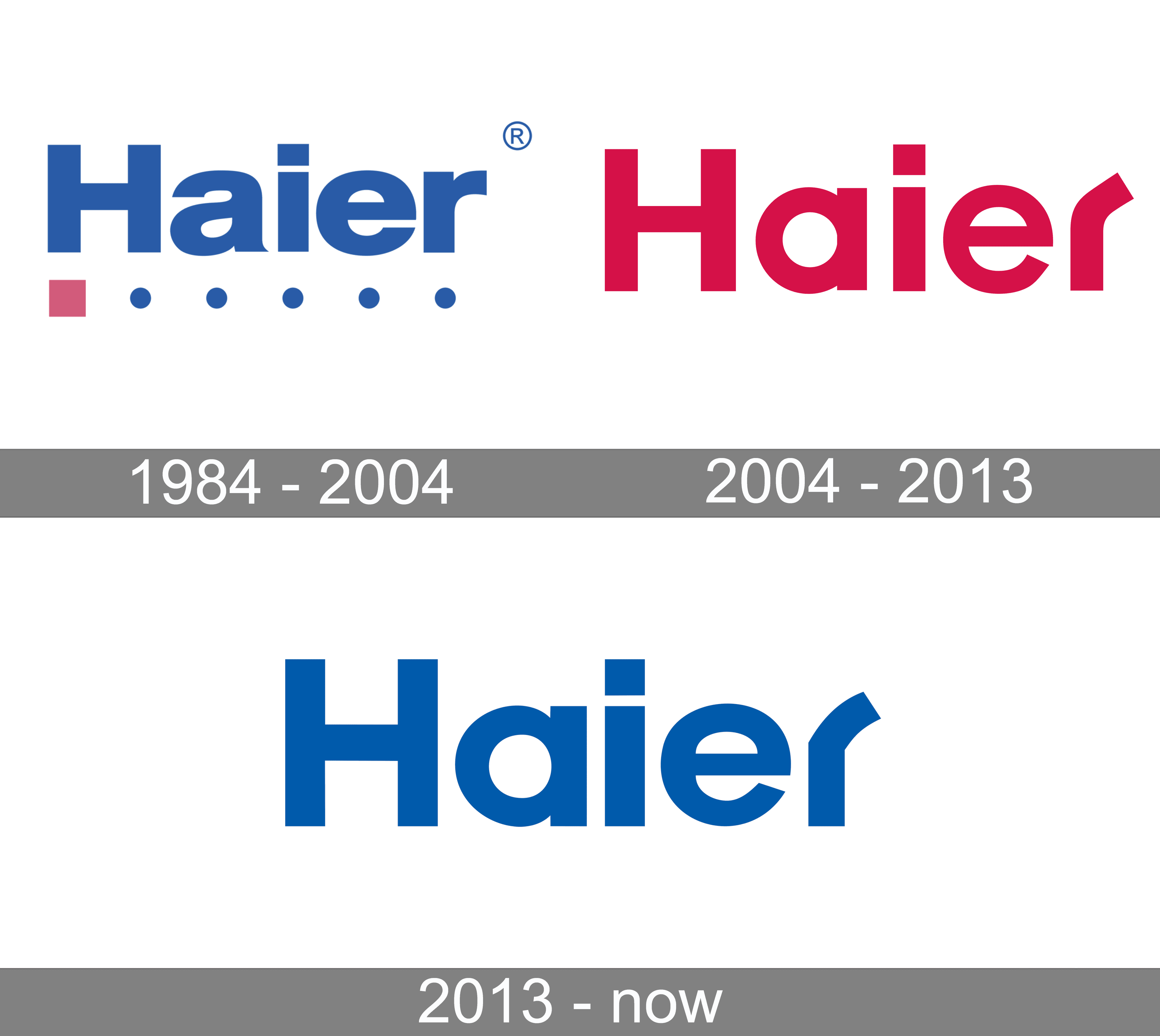 Haier Logo