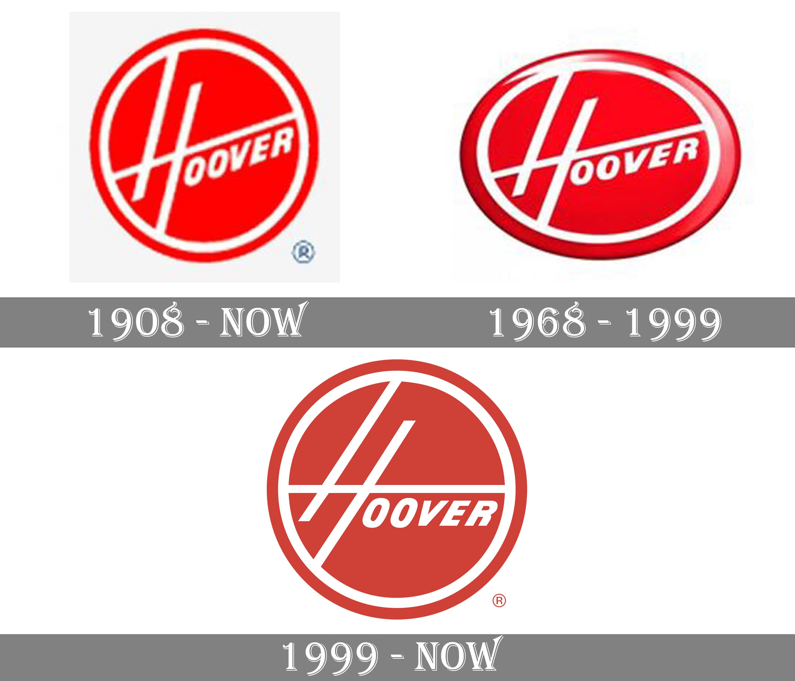 Hoover Logo