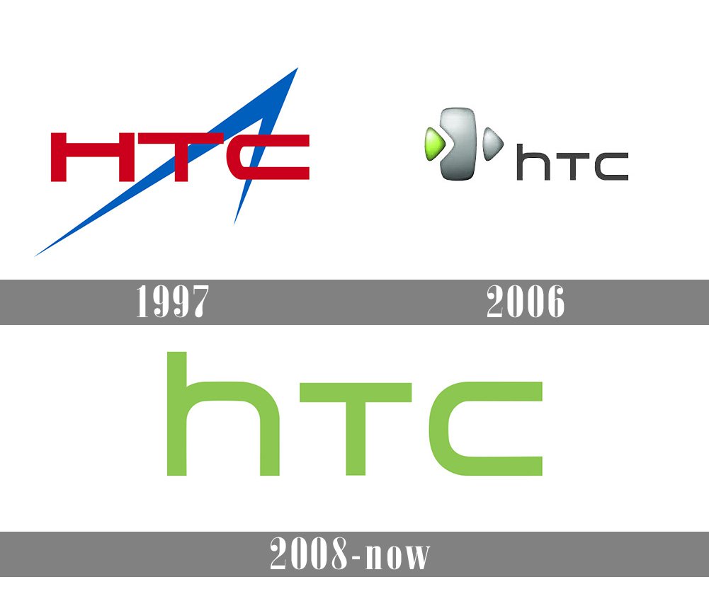 HTC Logo