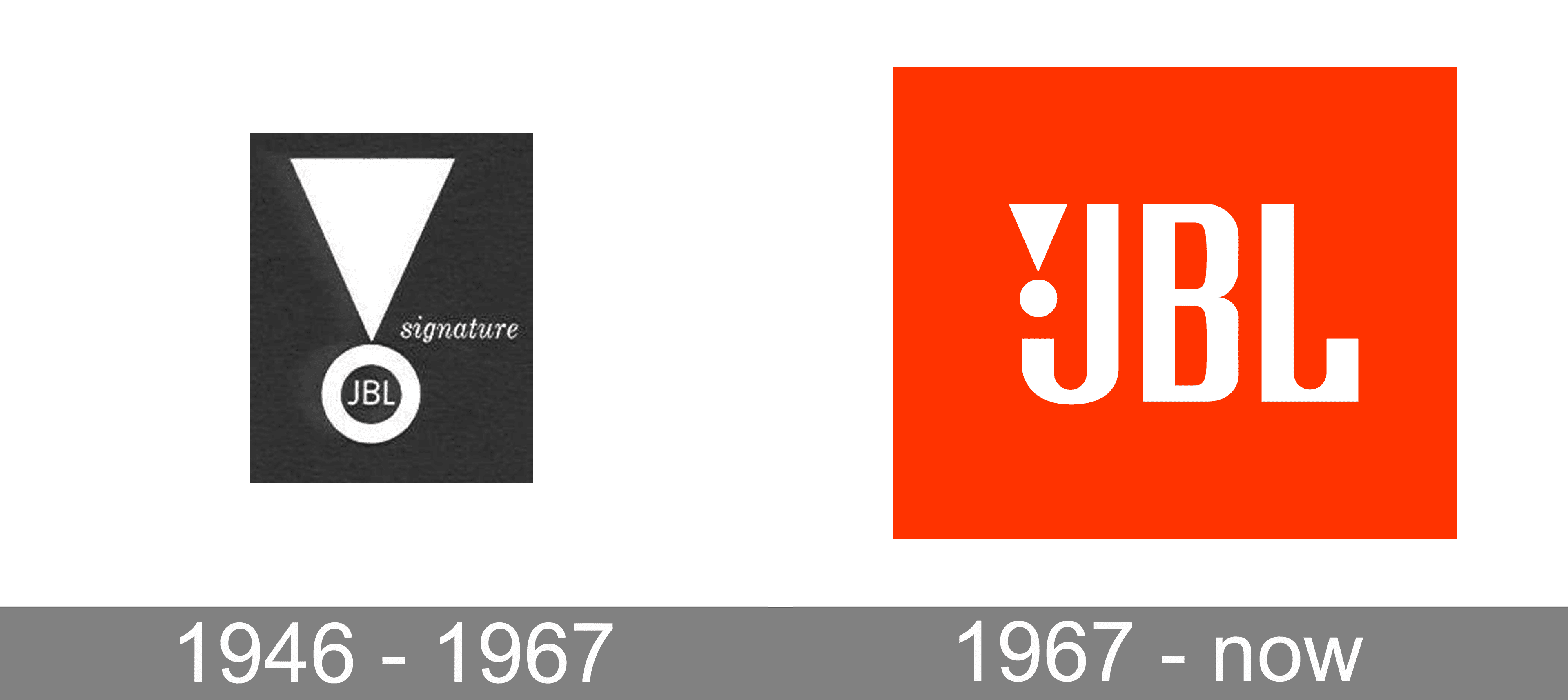 JBL Logo