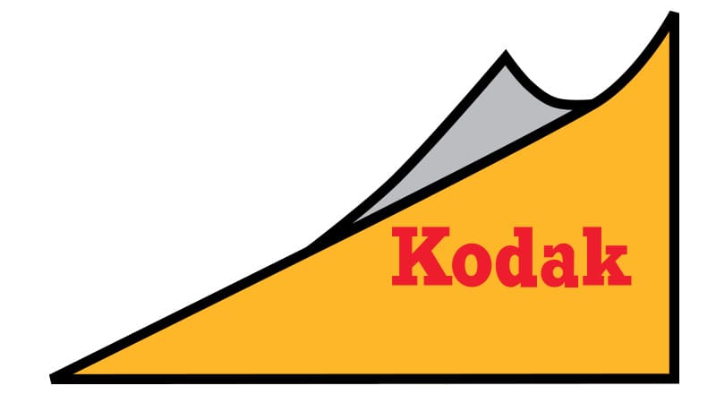 Kodak Logo