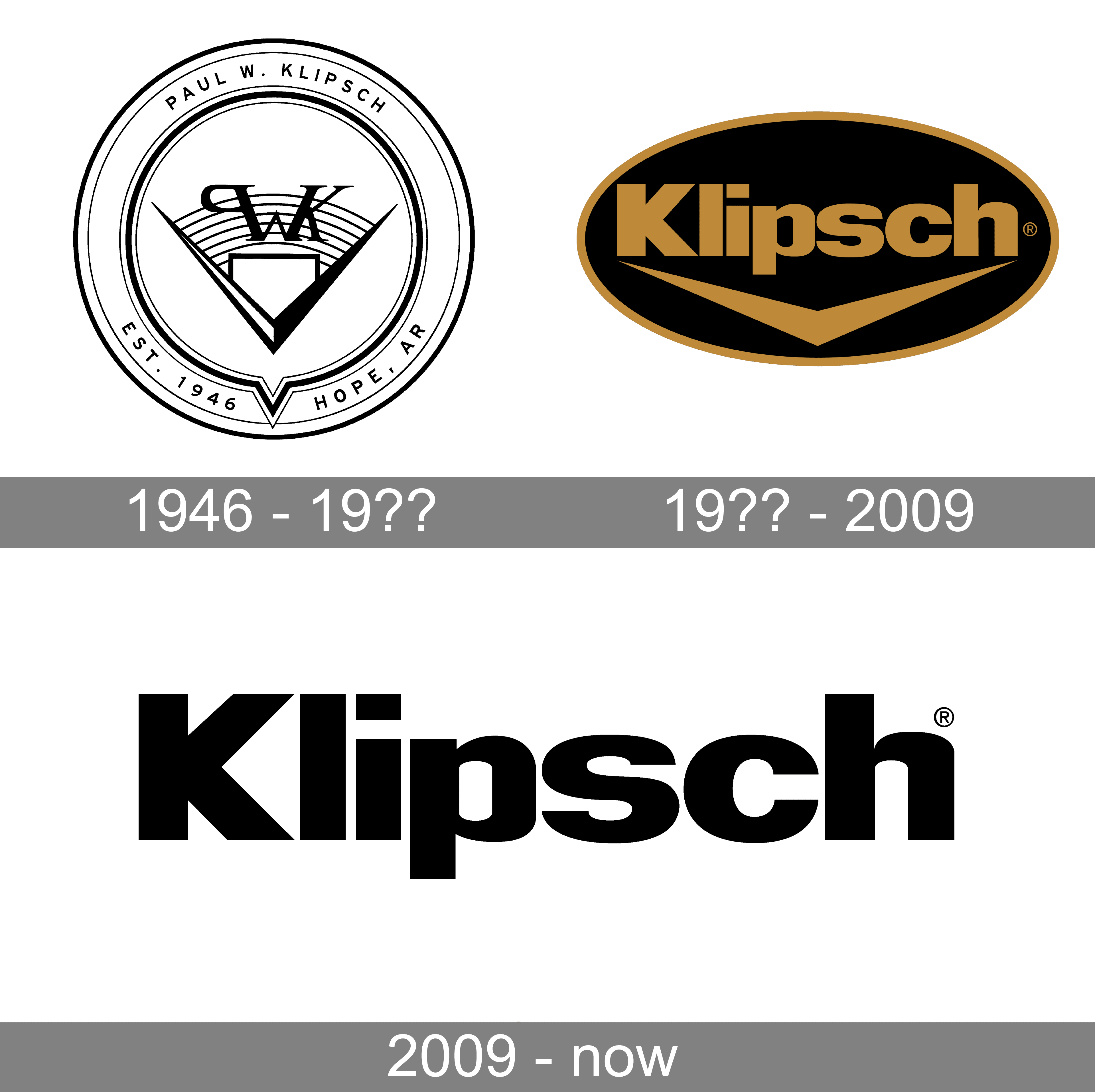 Klipsch Logo