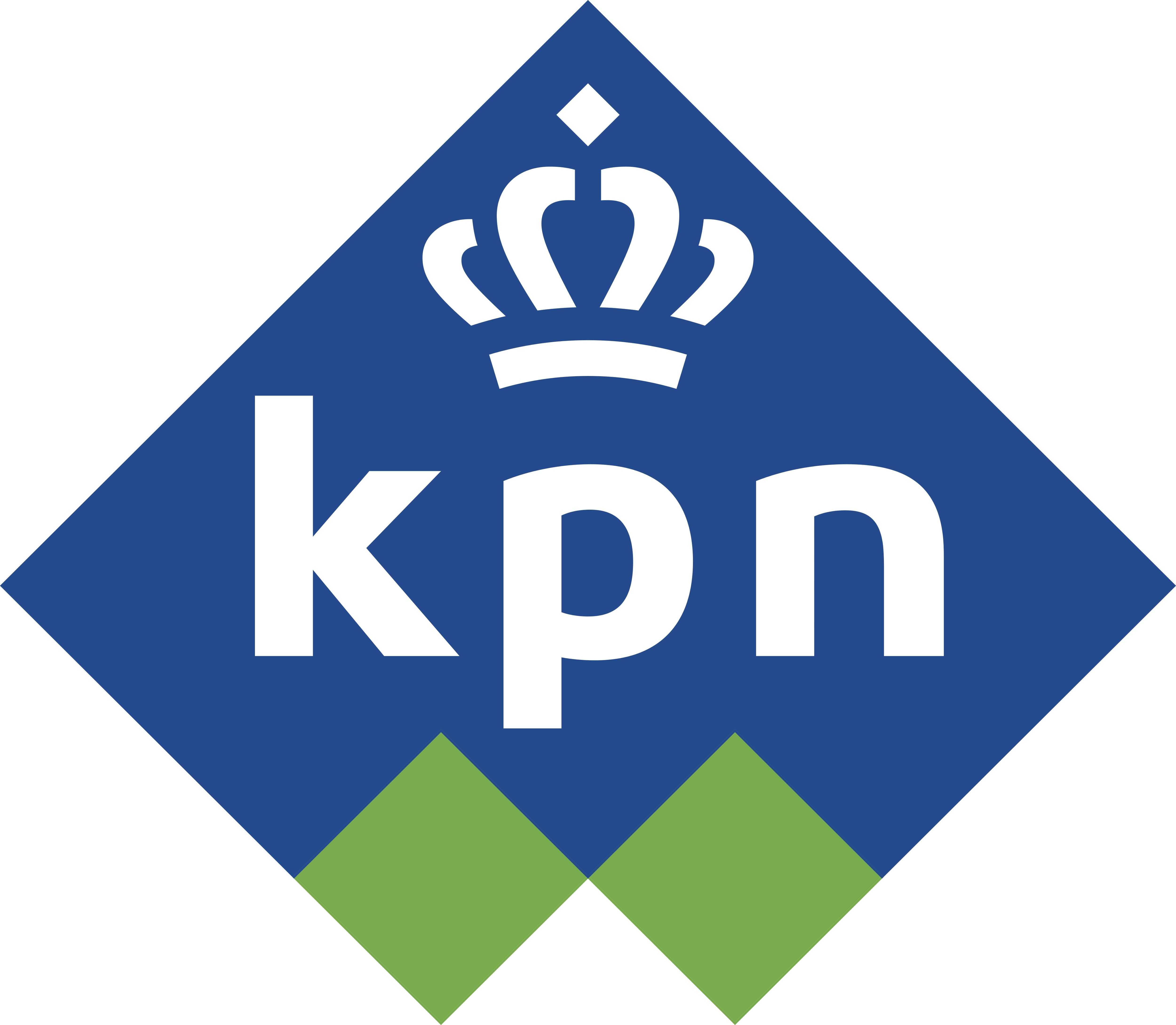 KPN Logo