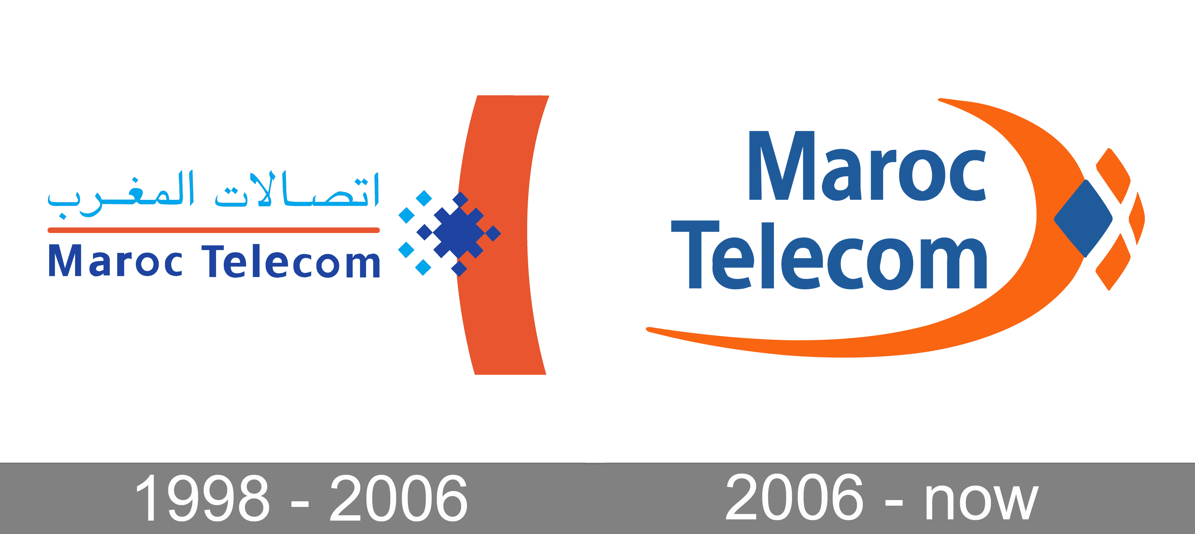 Maroc Telecom Logo