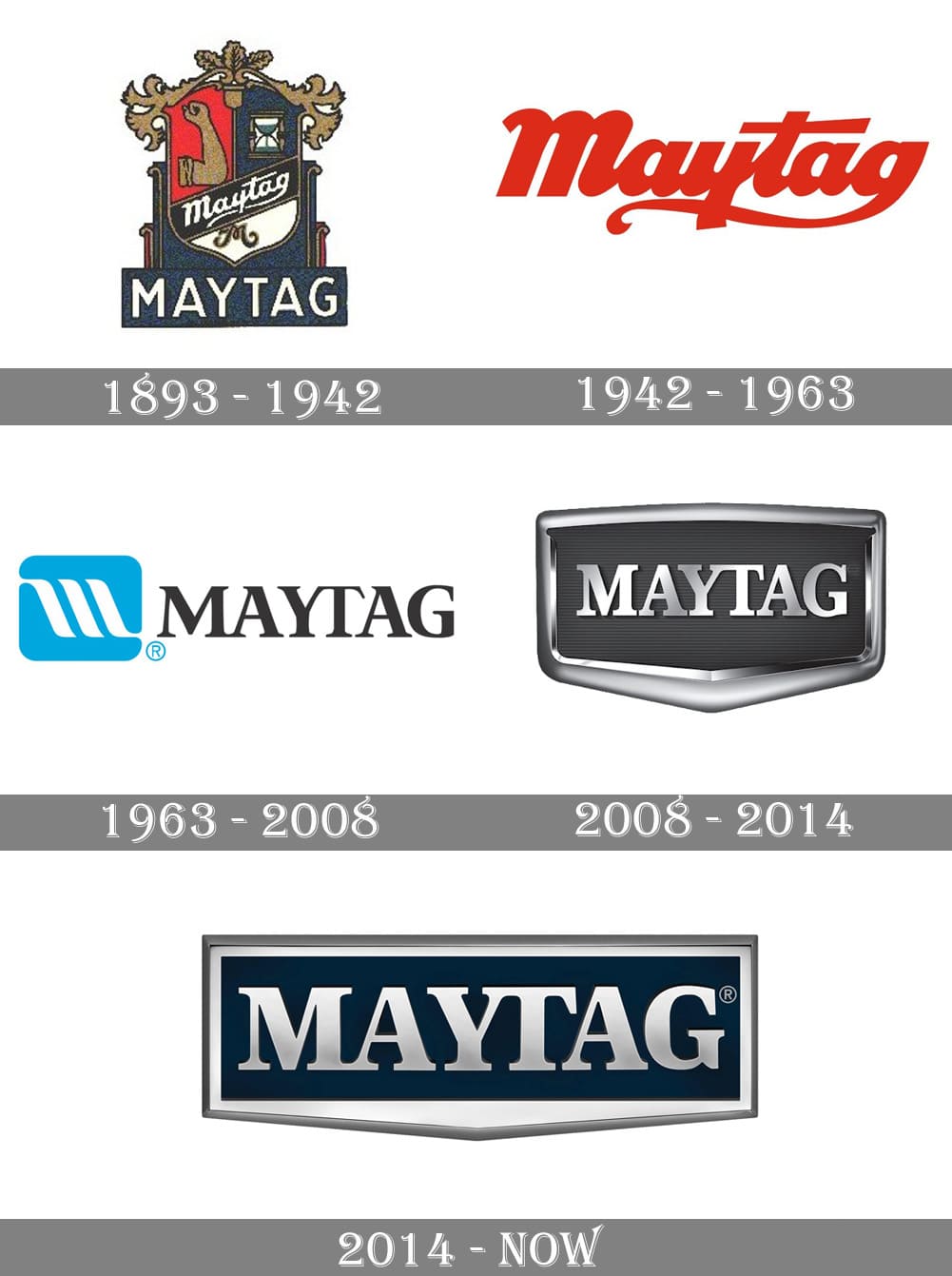 Maytag Logo