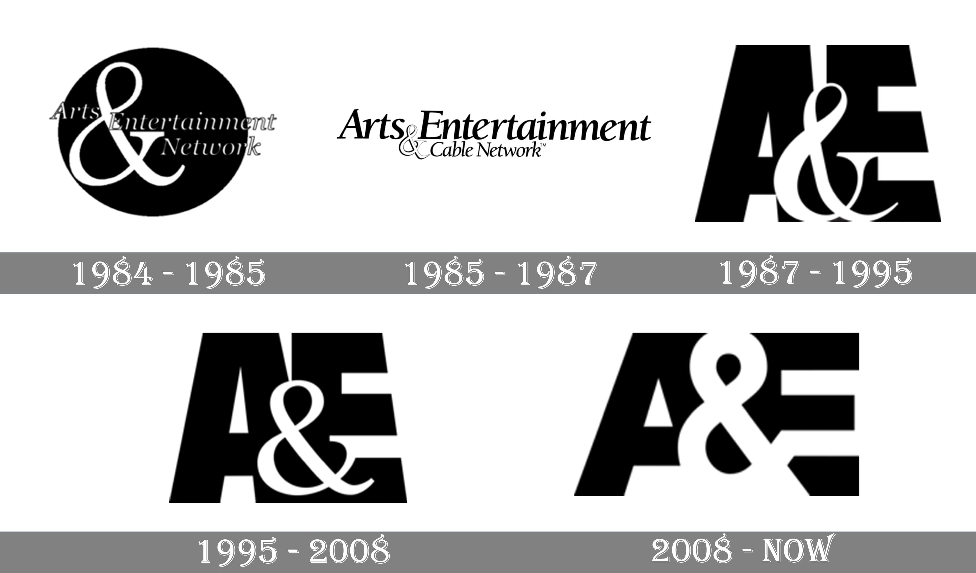 A&E logo