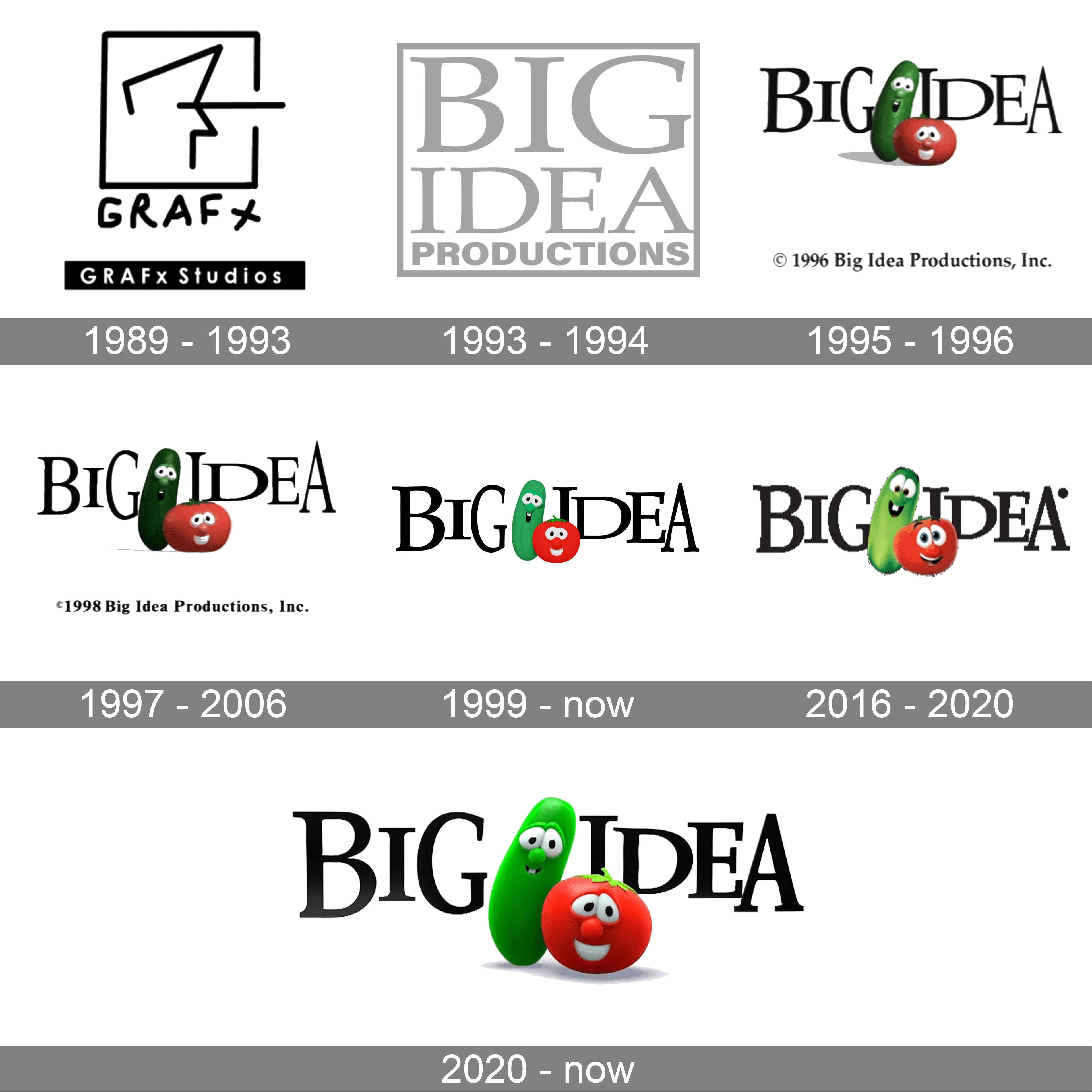 Big Idea Logo