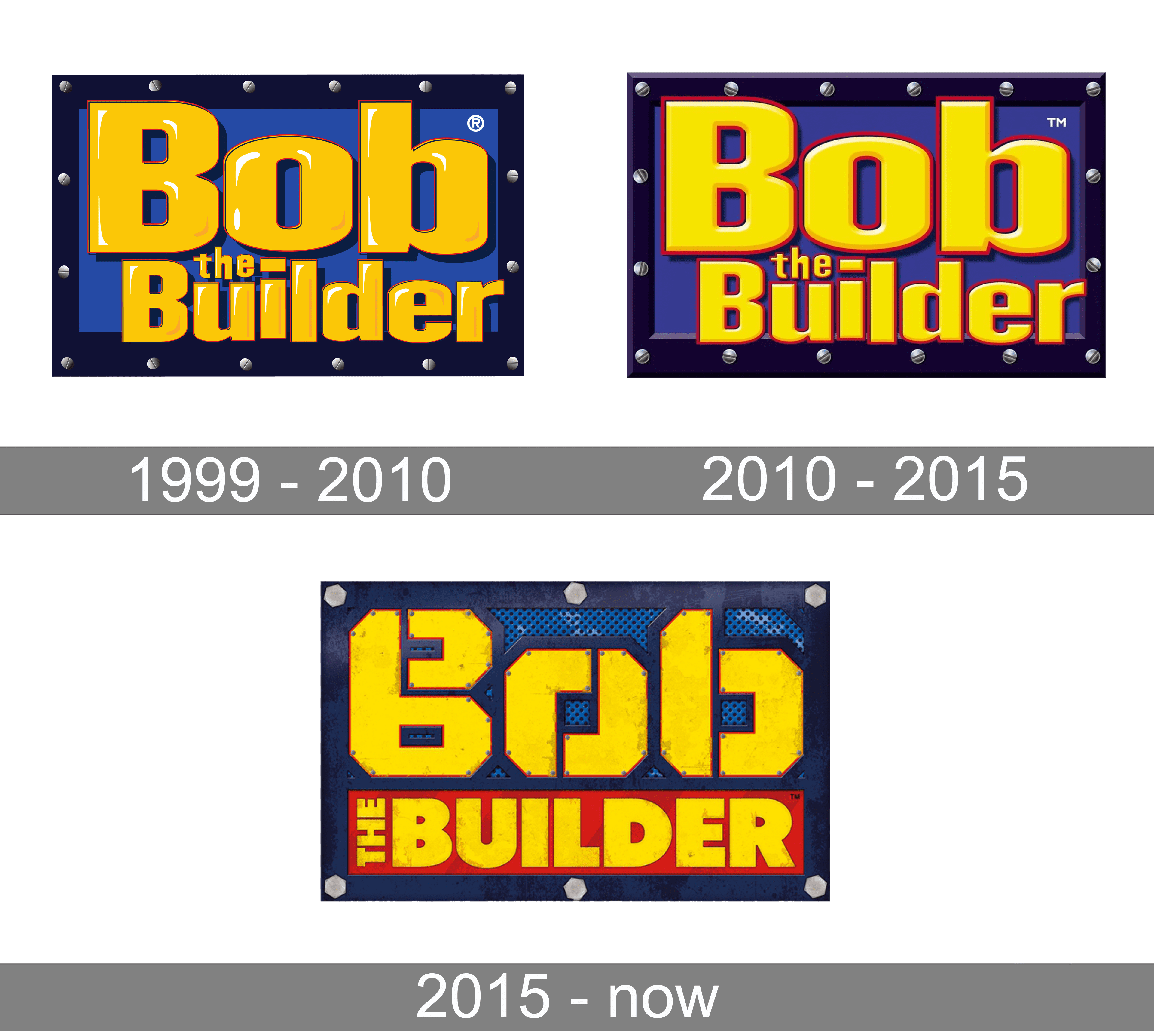 Bob the Builder Logo