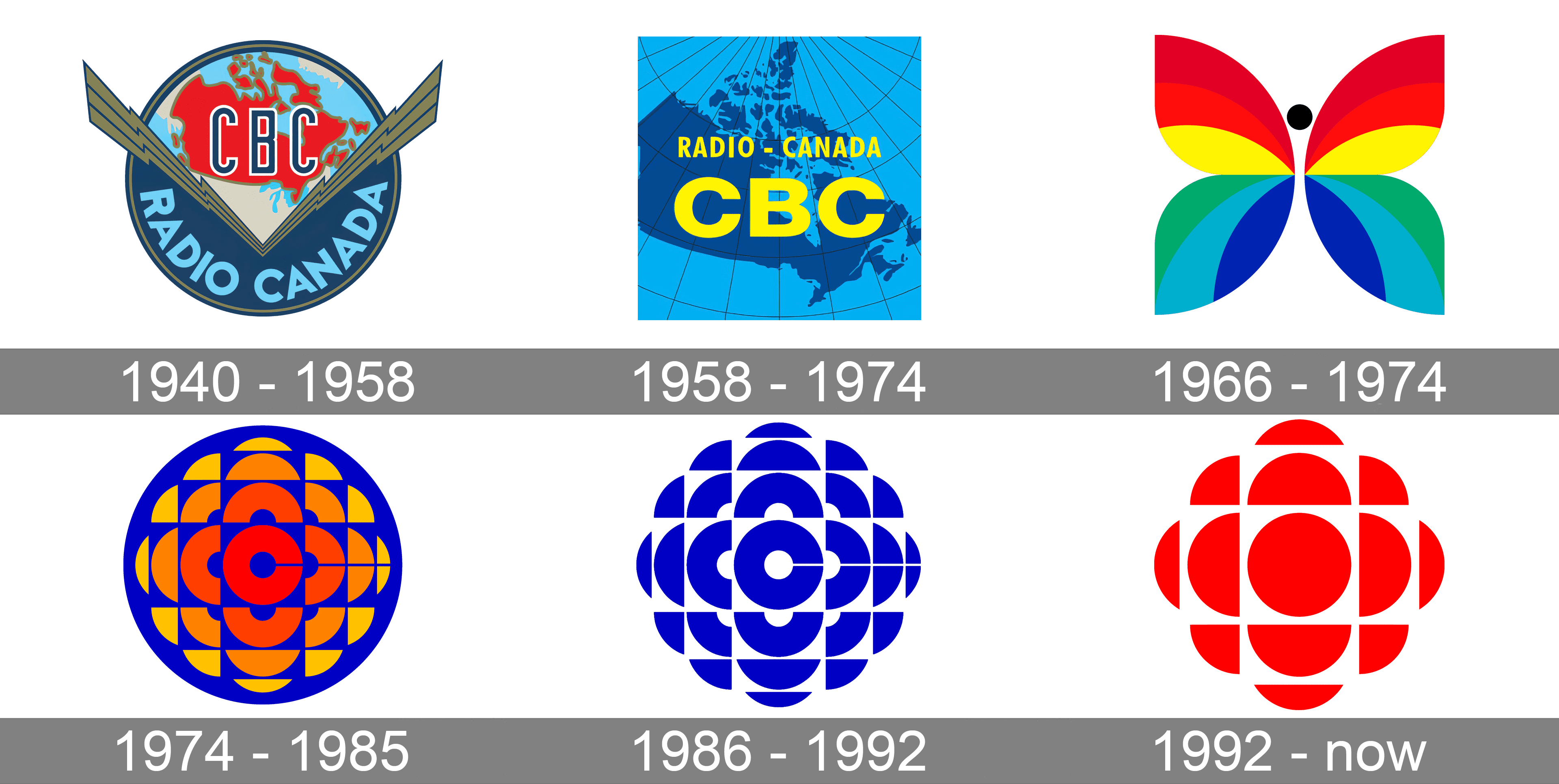 CBC Logo