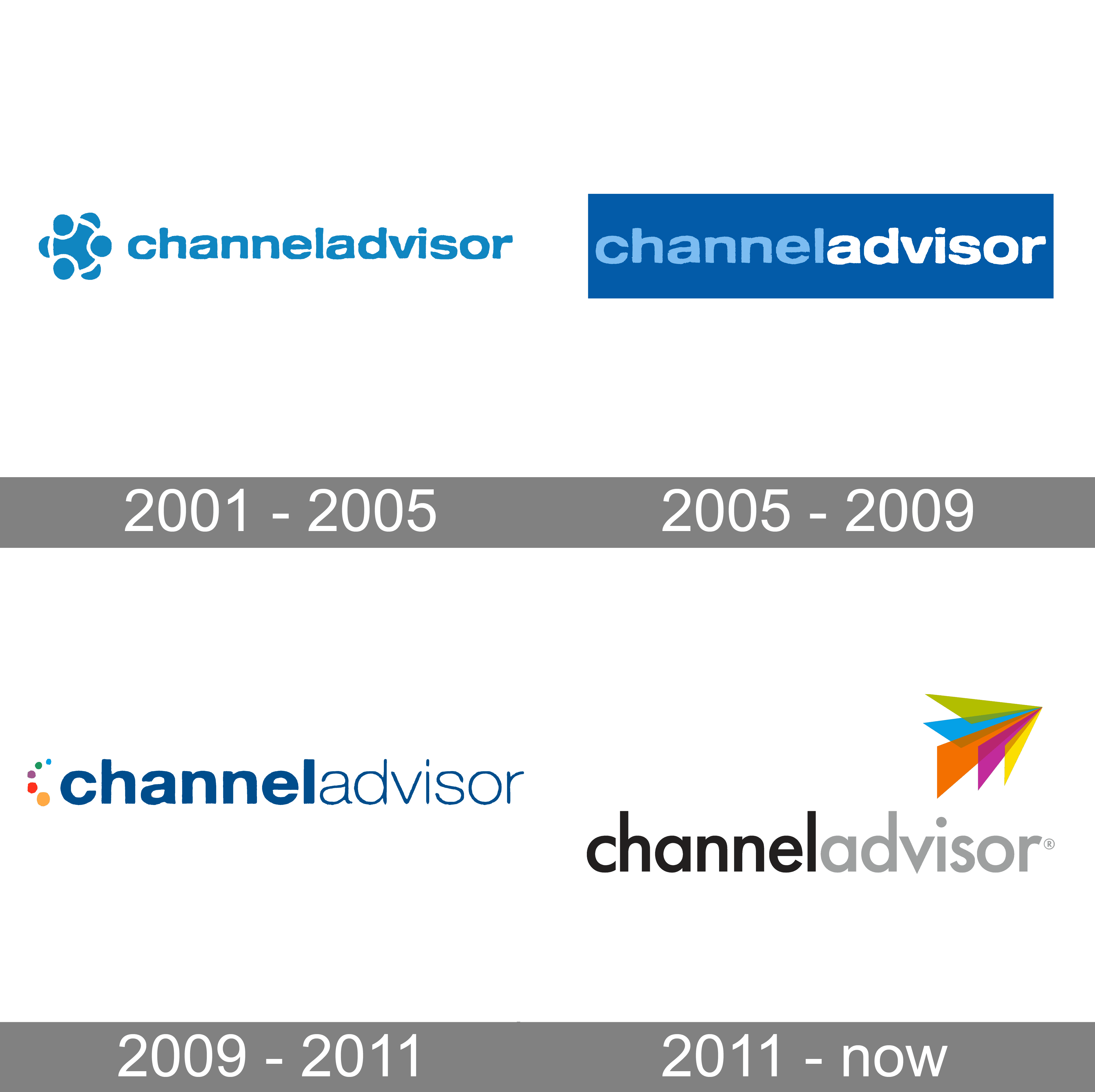 ChannelAdvisor Logo