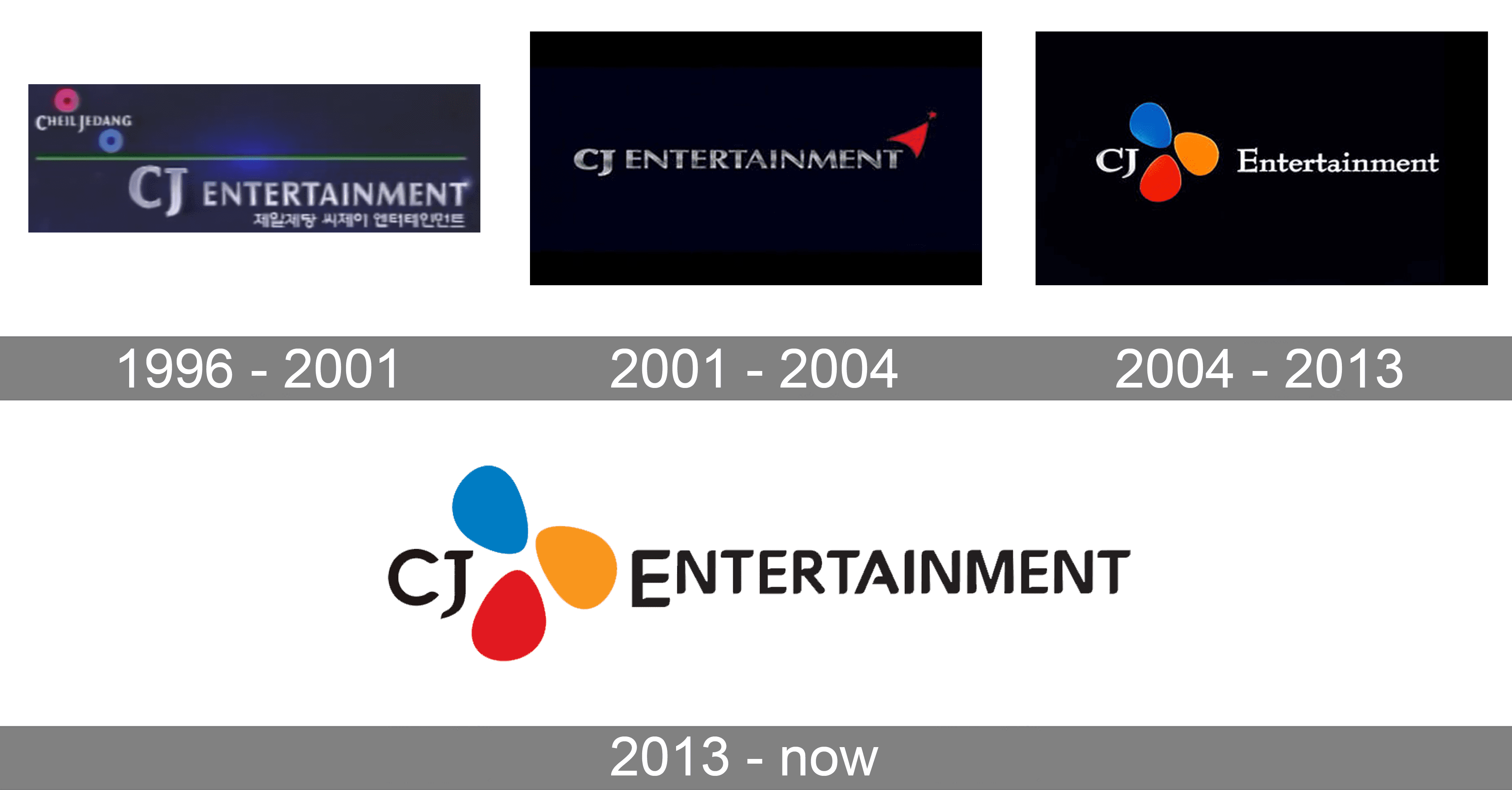 CJ Entertainment Logo