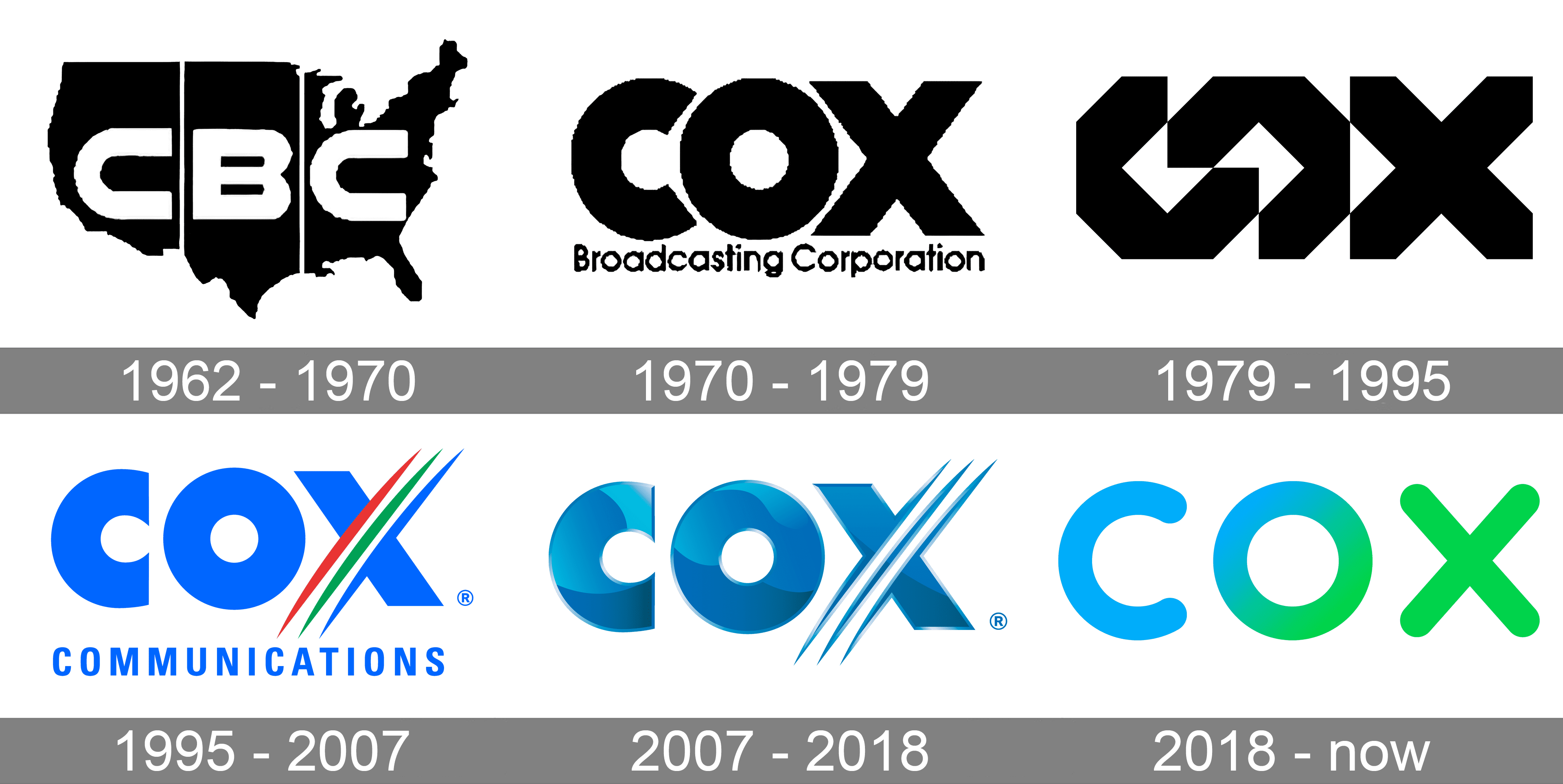 Cox Logo