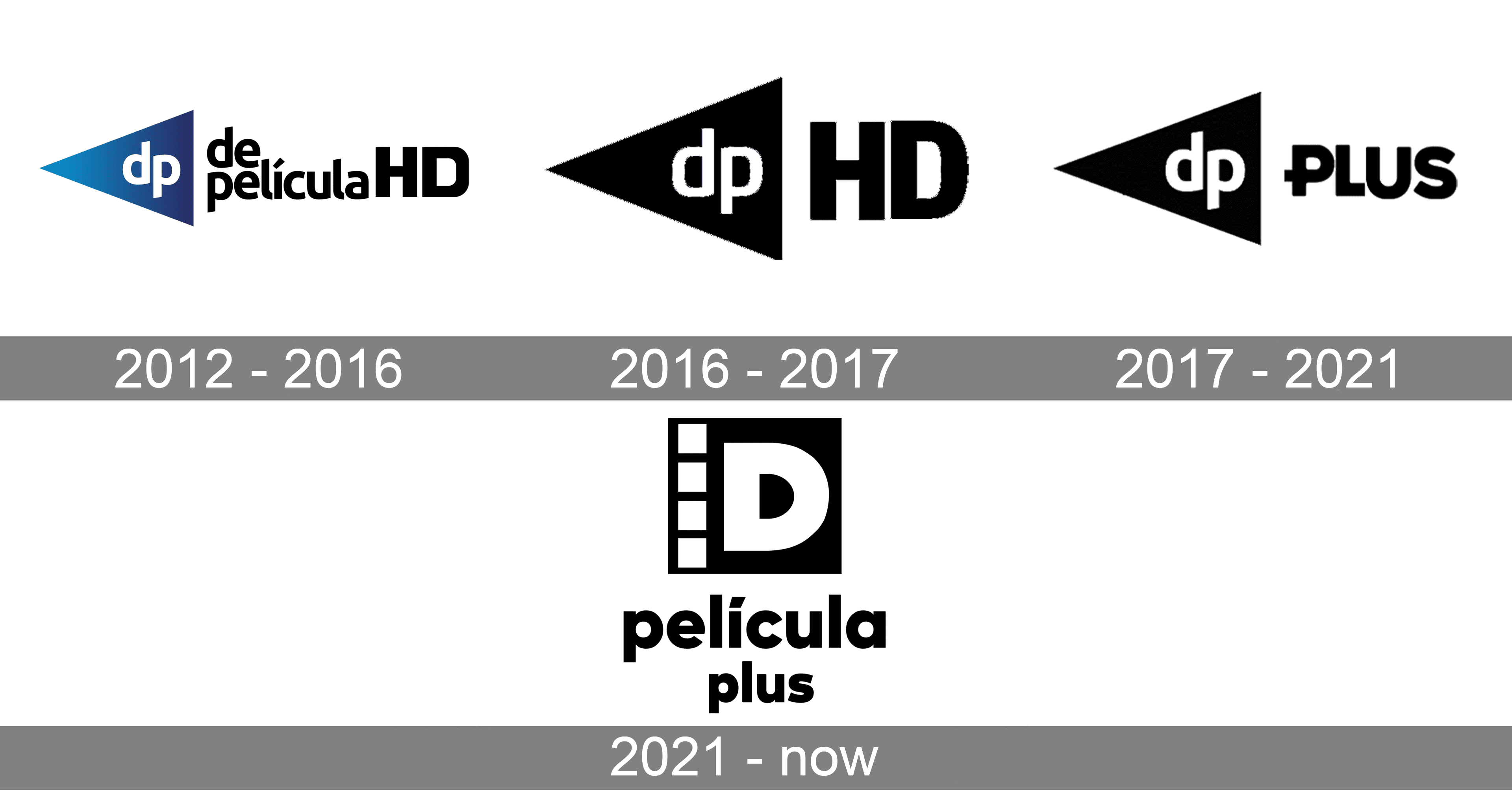 De Película Plus Logo