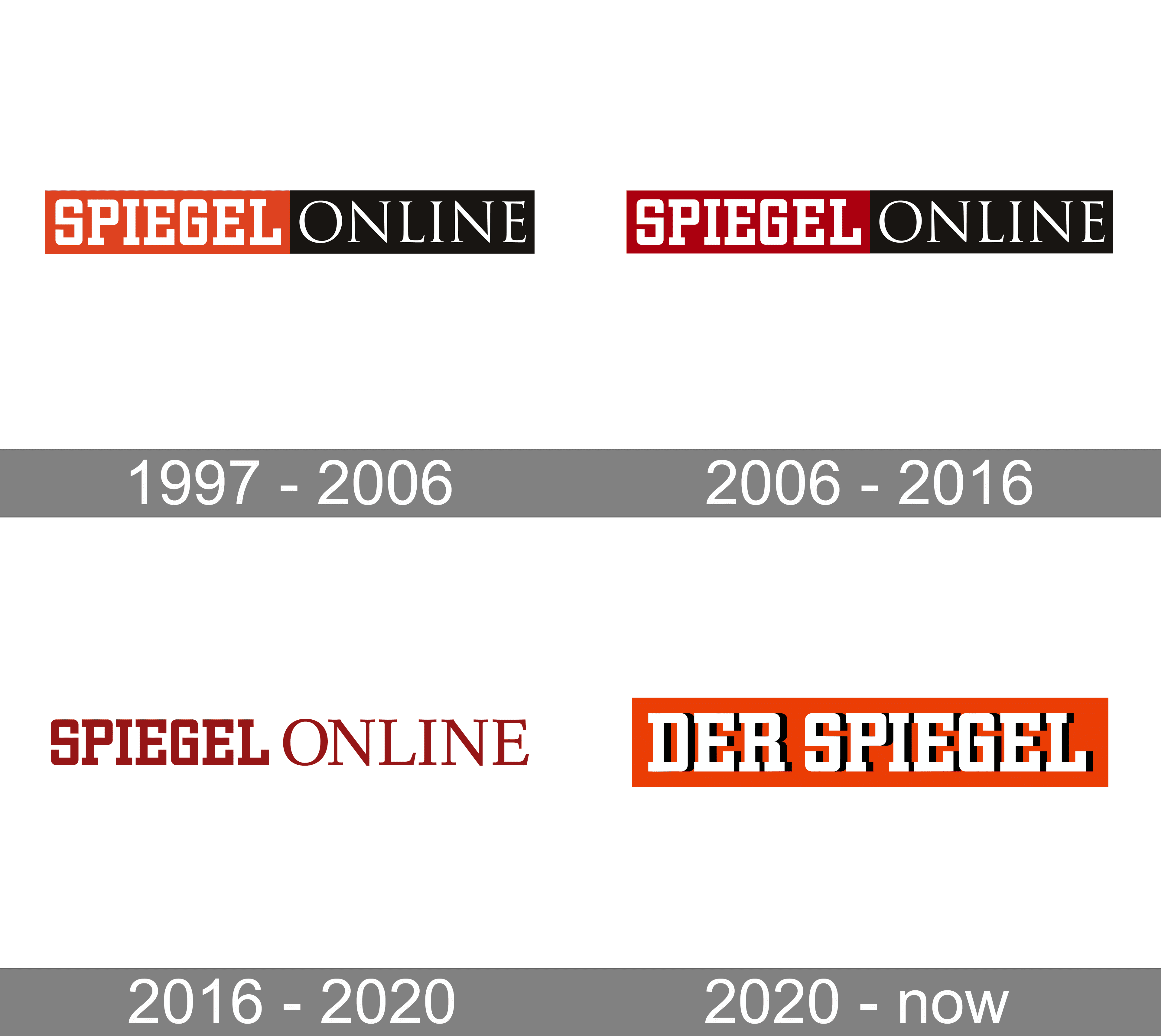 Der Spiegel Logo