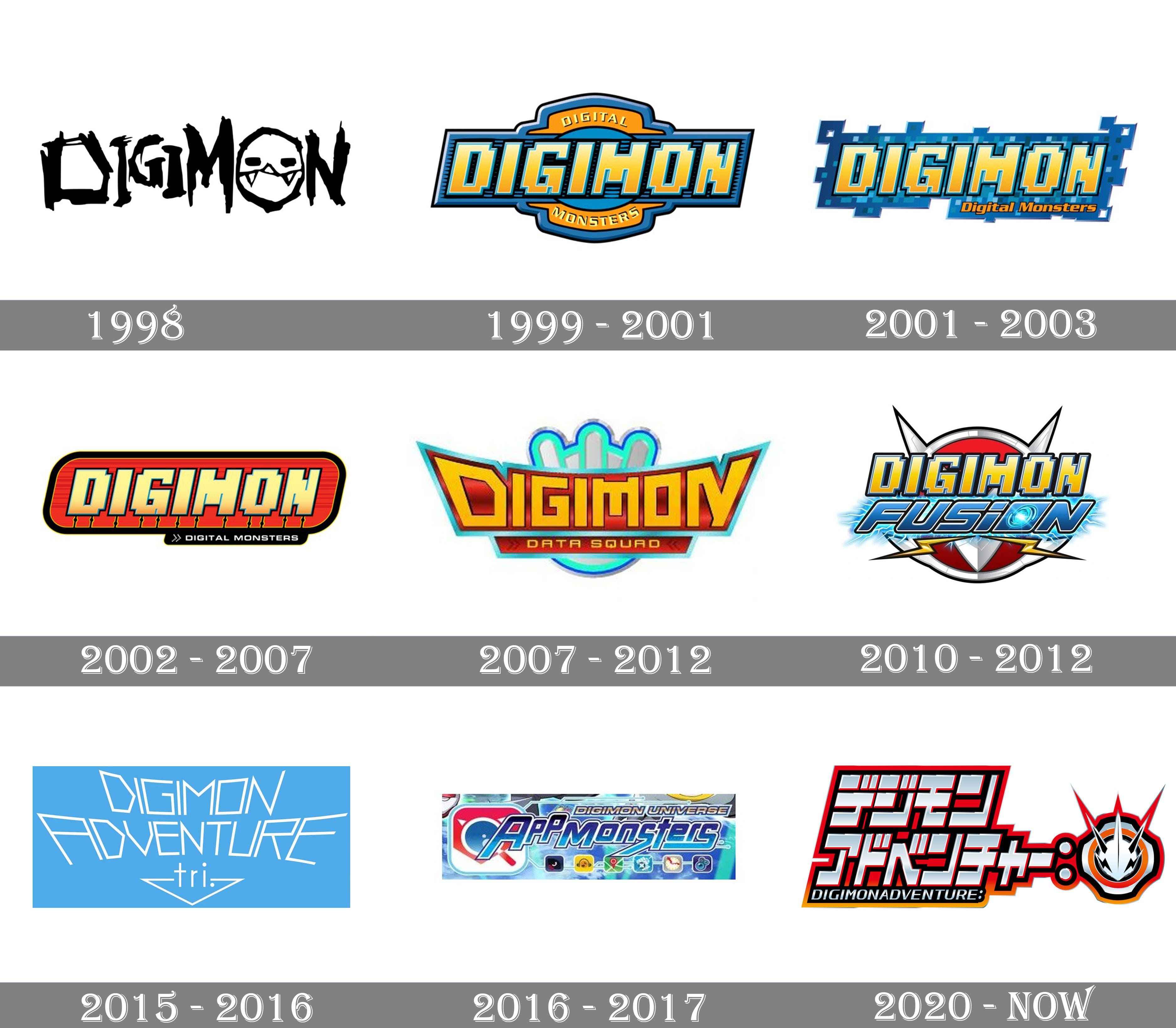 Digimon Logo