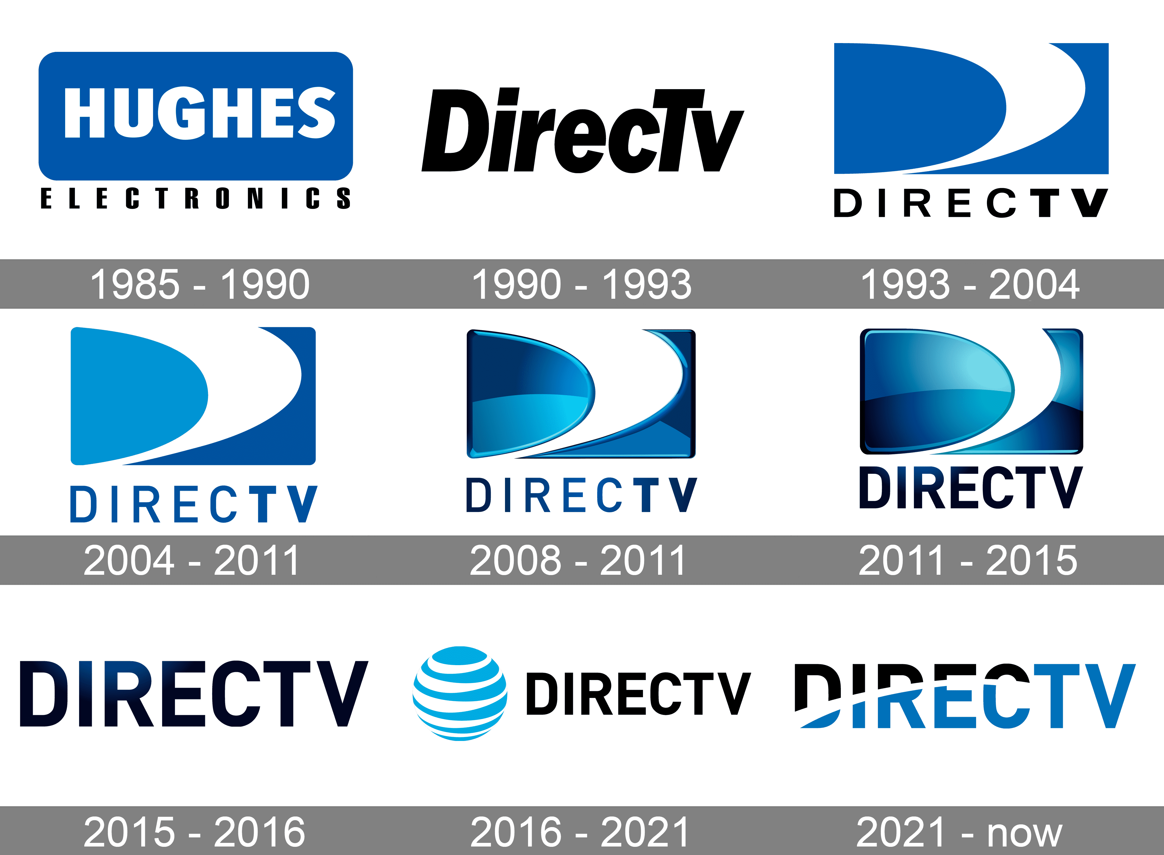 DirecTV Logo