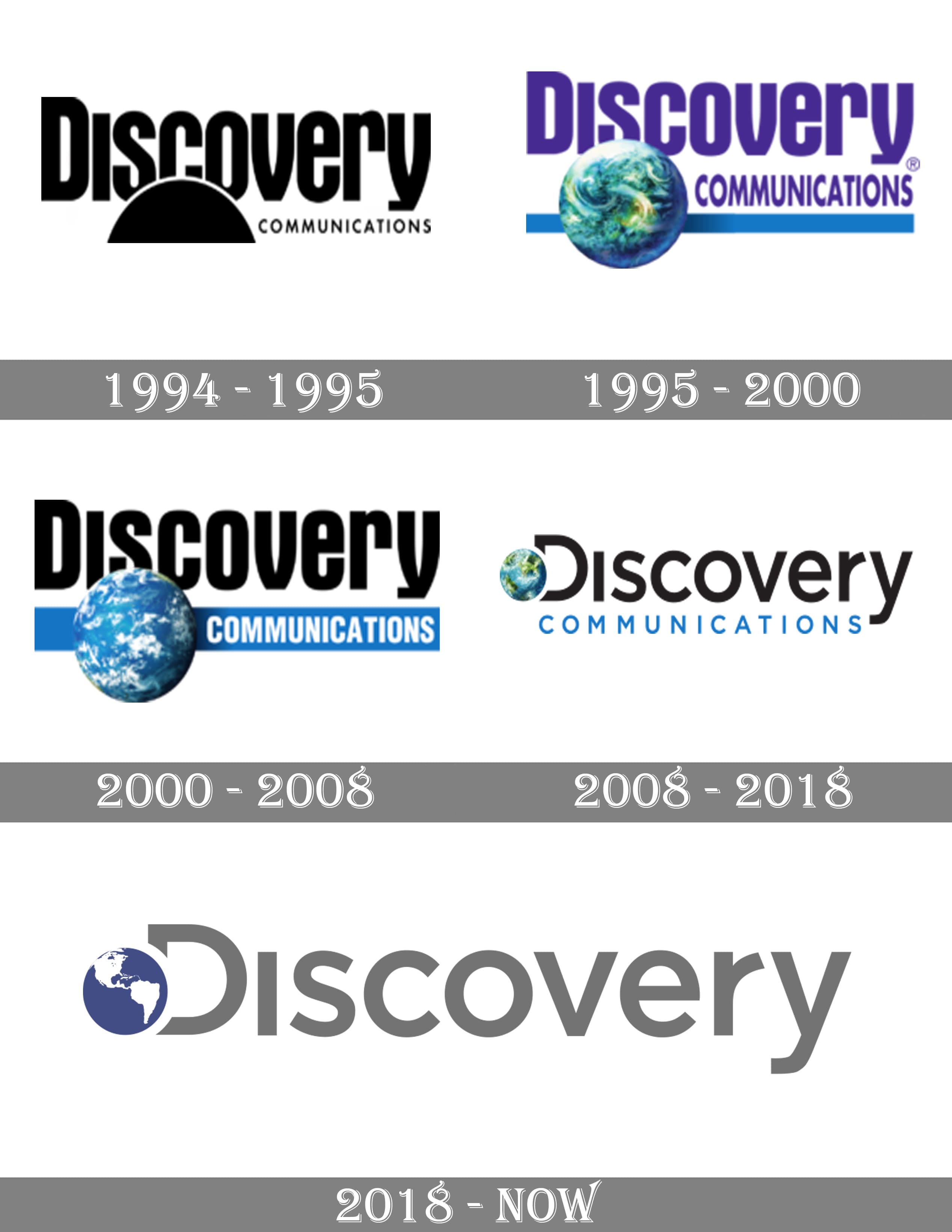 Discovery Logo