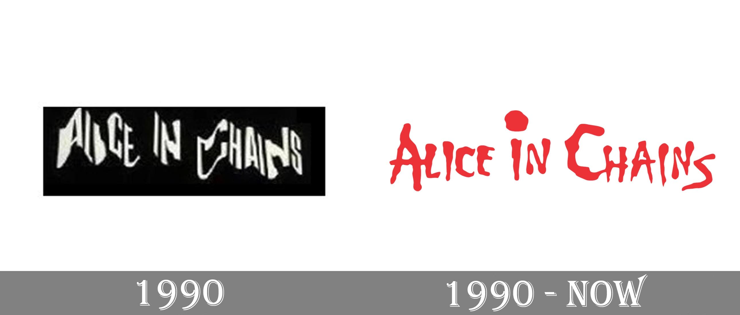 Alice in Chains Logo