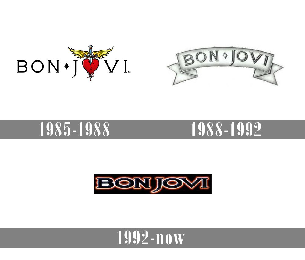 Bon Jovi Logo