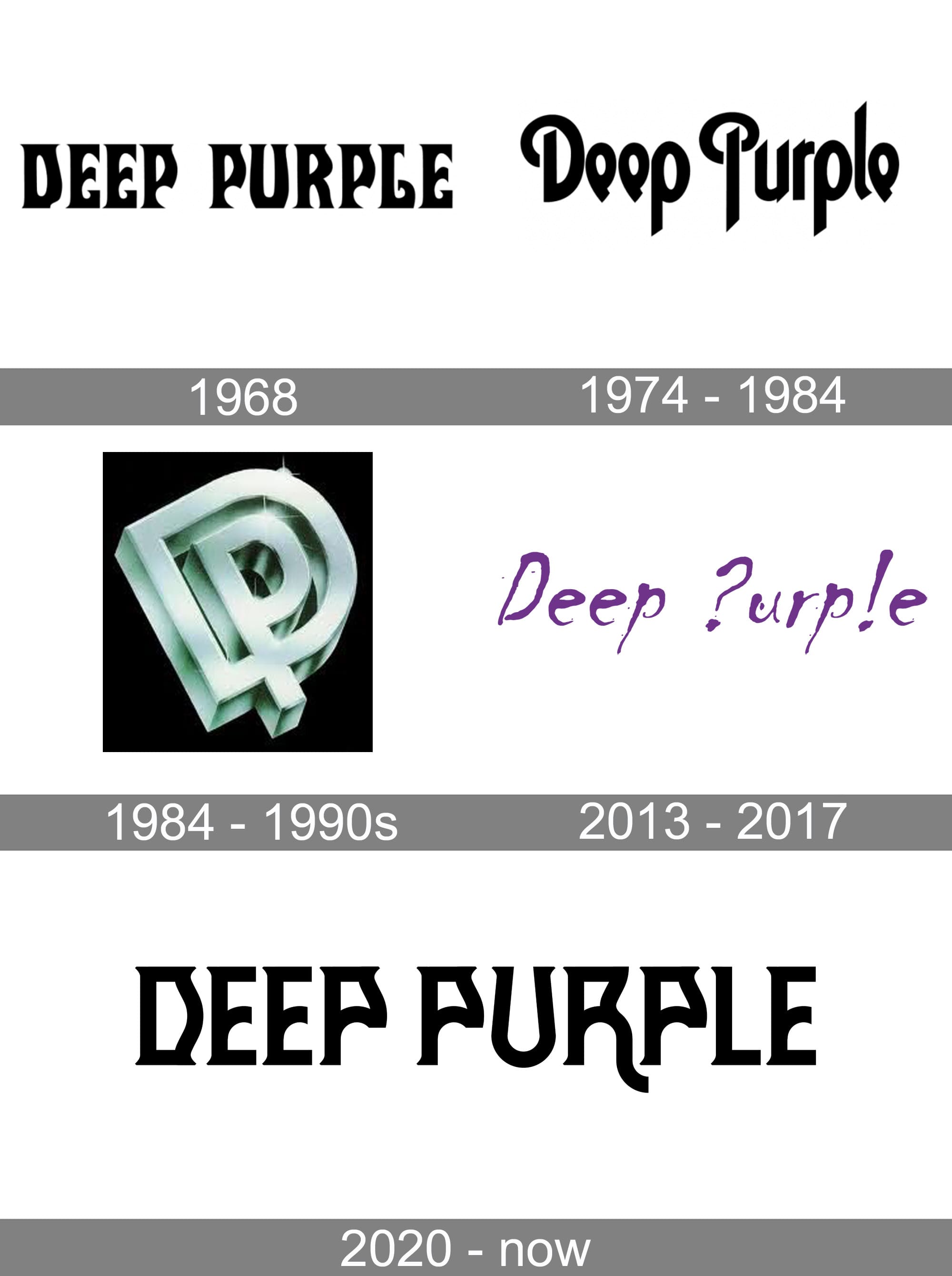 Deep Purple Logo