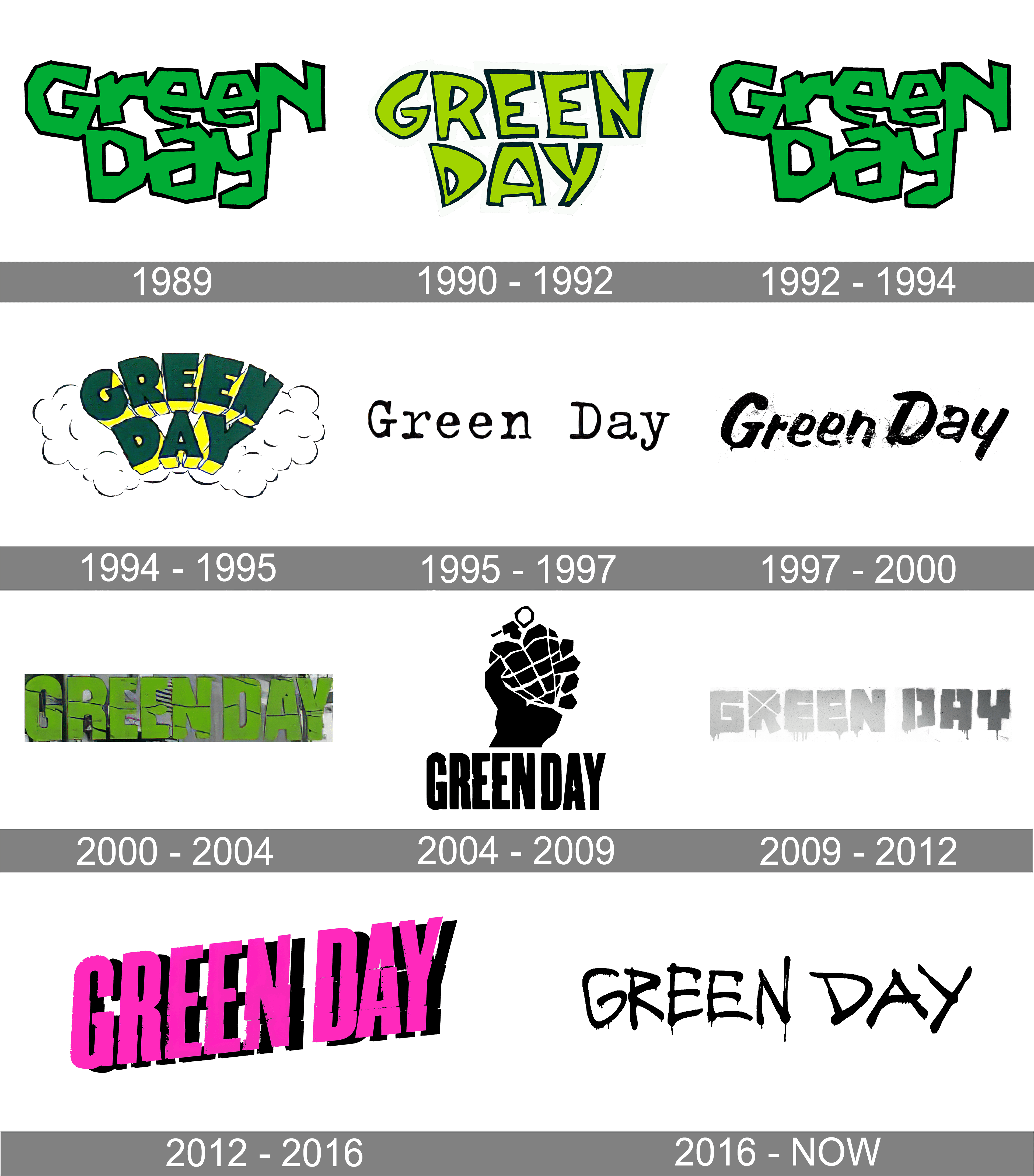 Green Day Logo