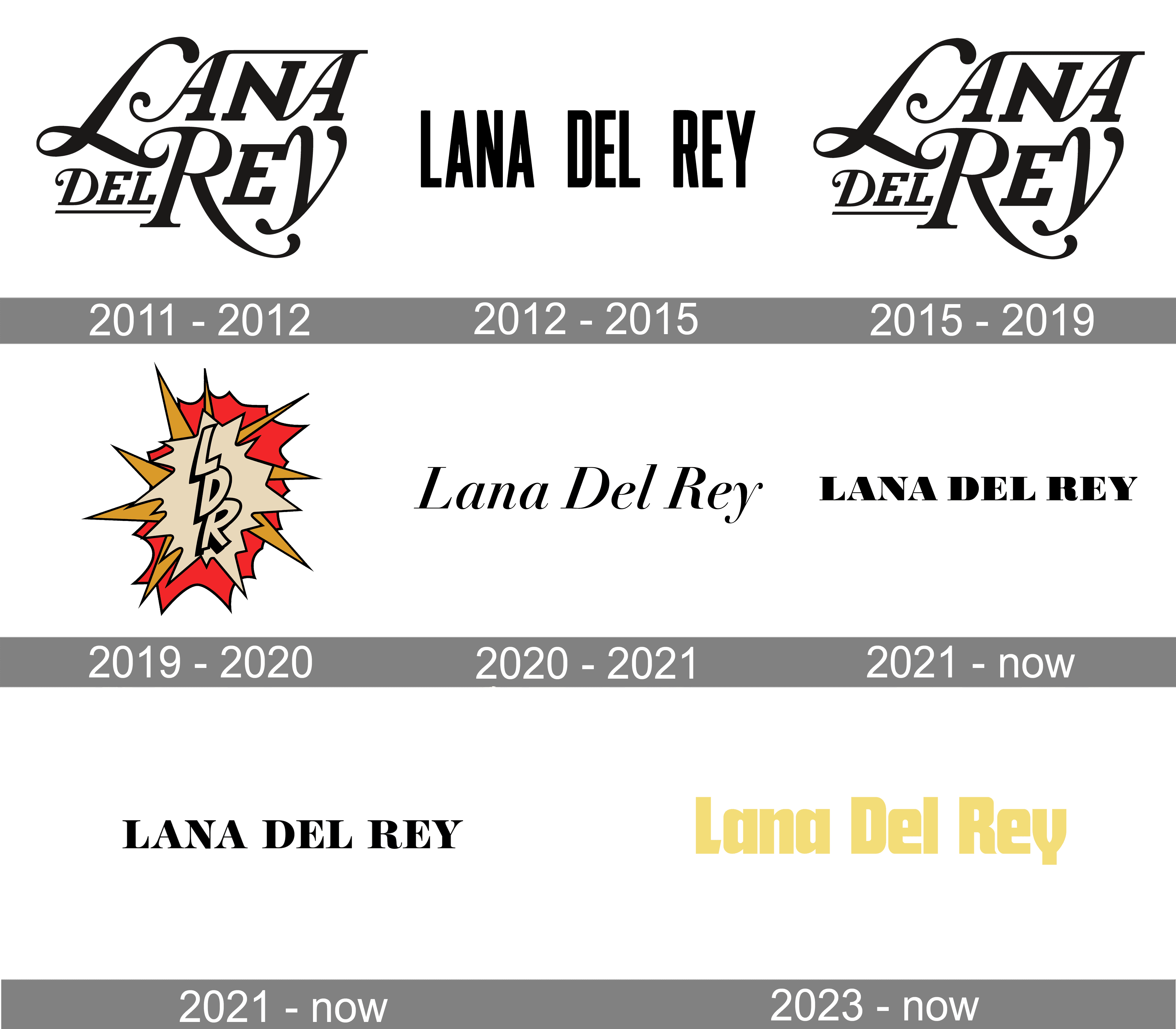 Lana Del Rey Logo