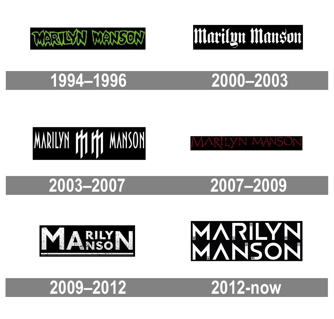 Marilyn Manson Logo