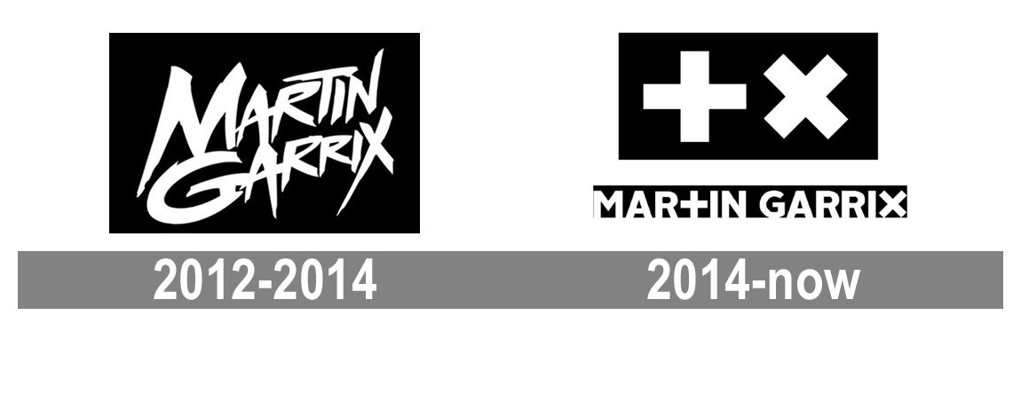 Martin Garrix Logo