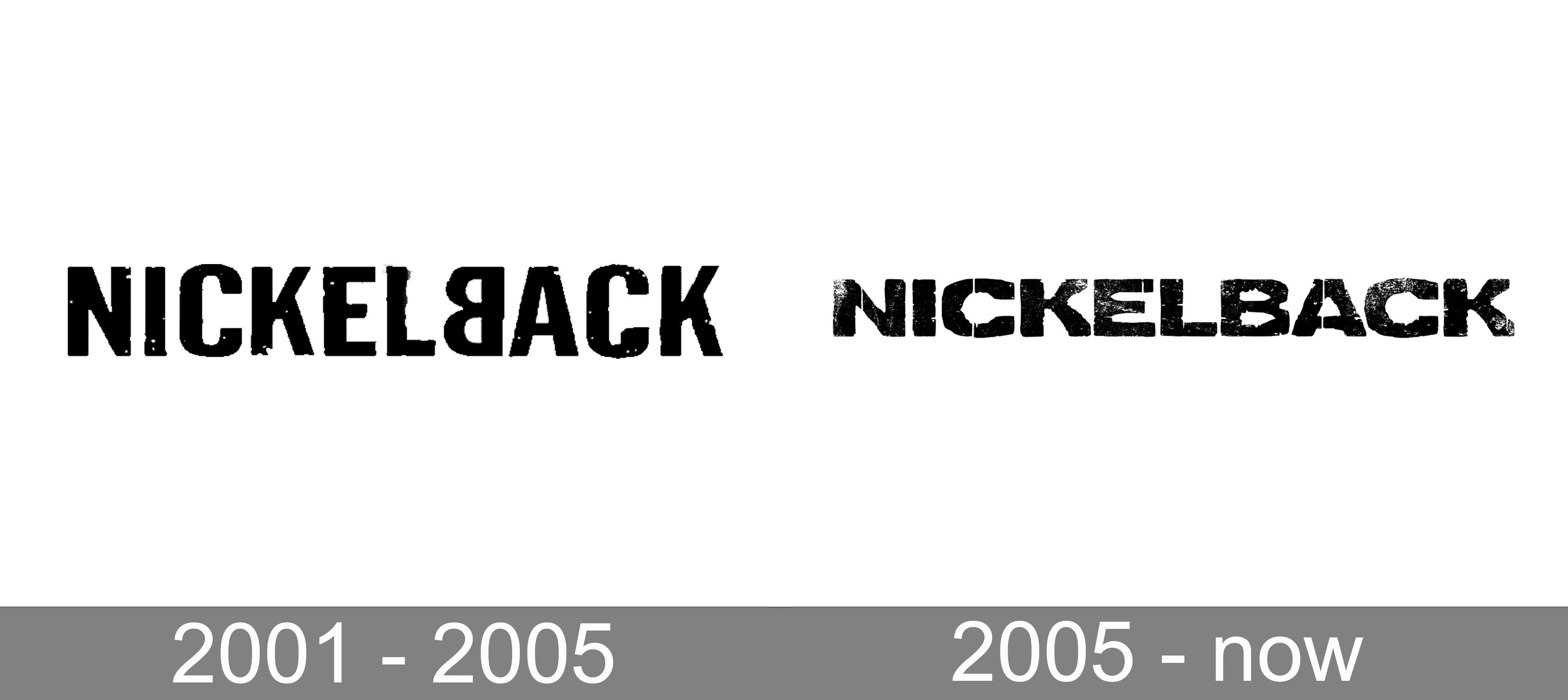 Nickelback Logo