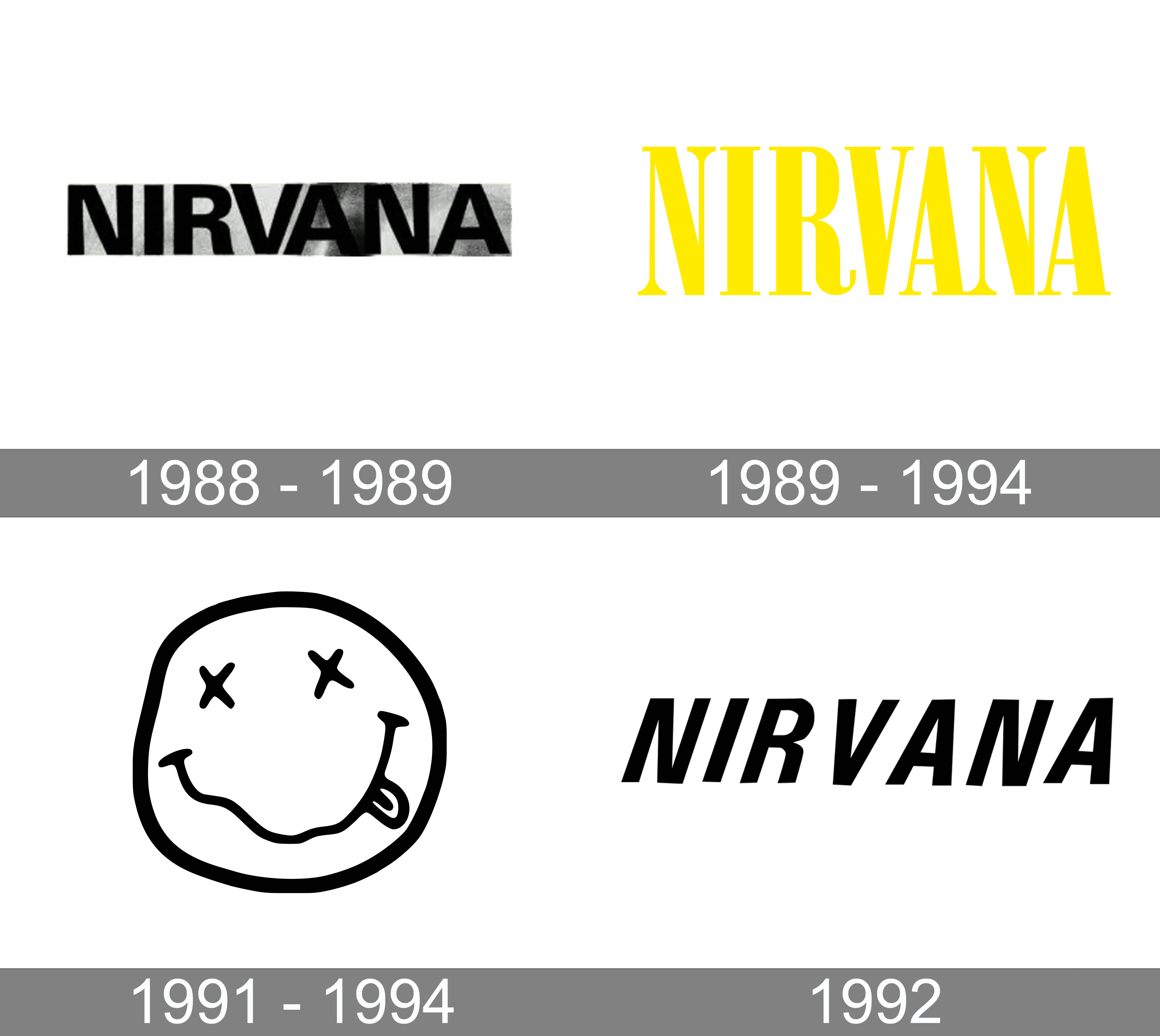 Nirvana Logo