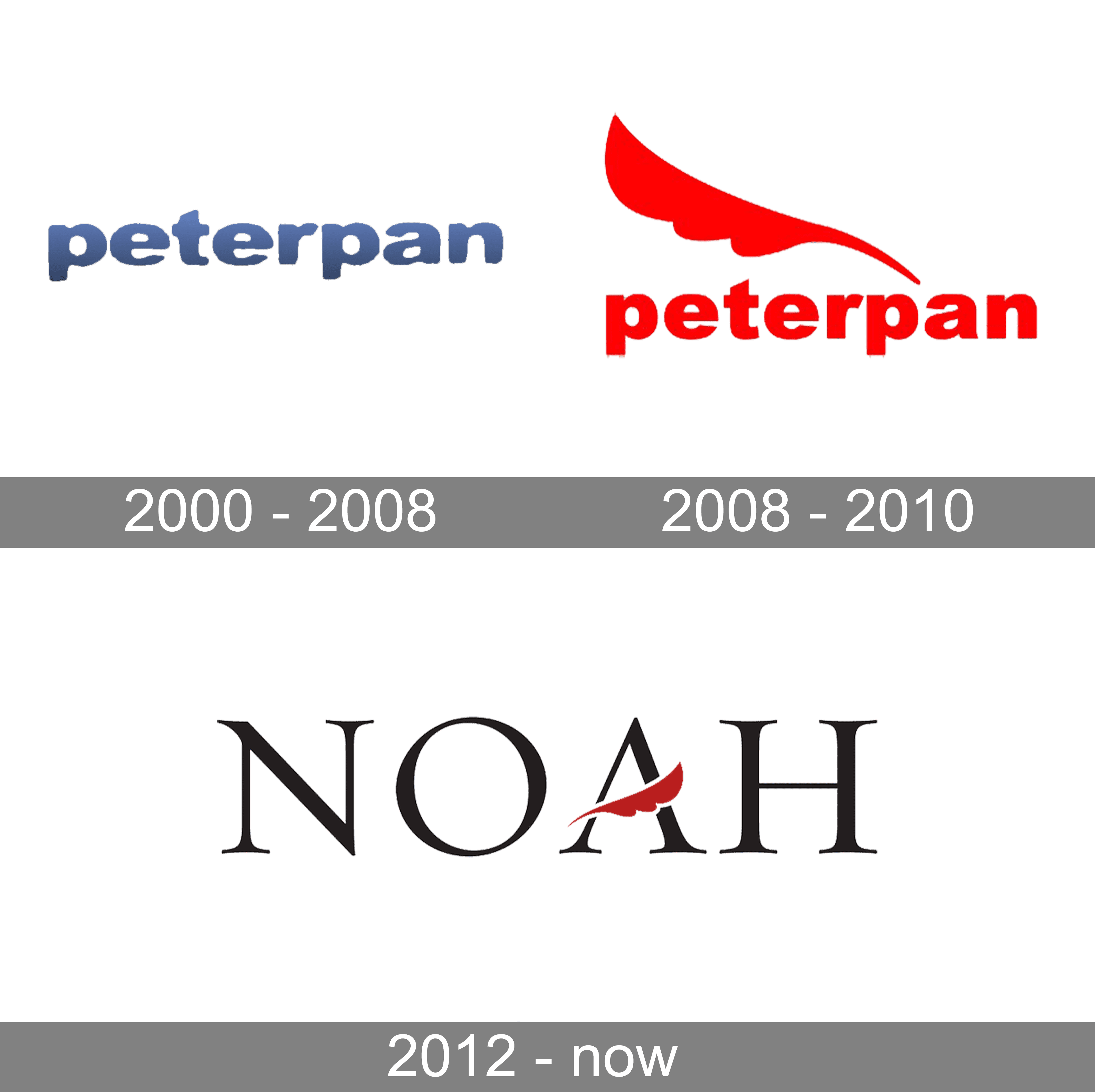 Noah Logo