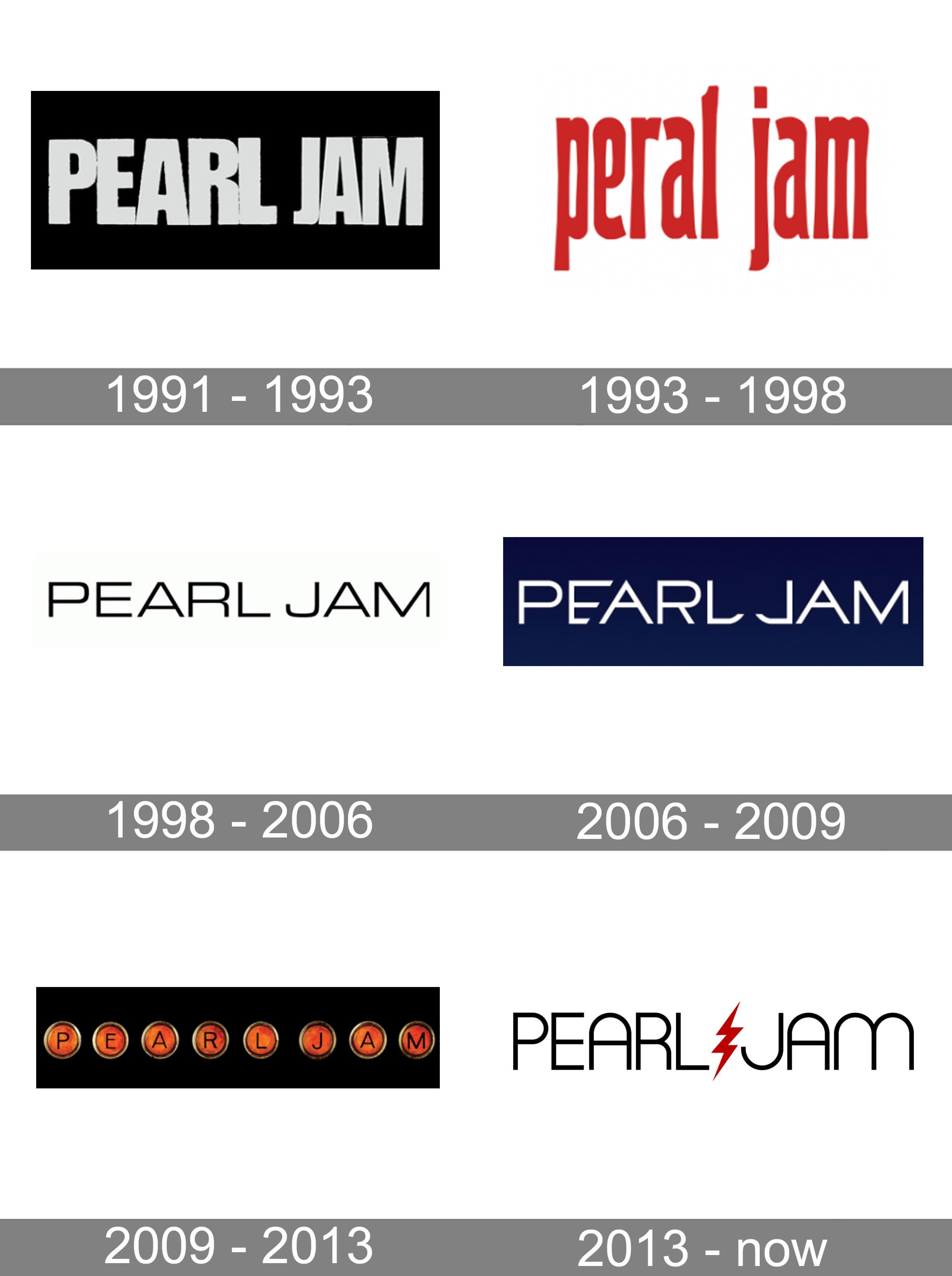 Pearl Jam Logo