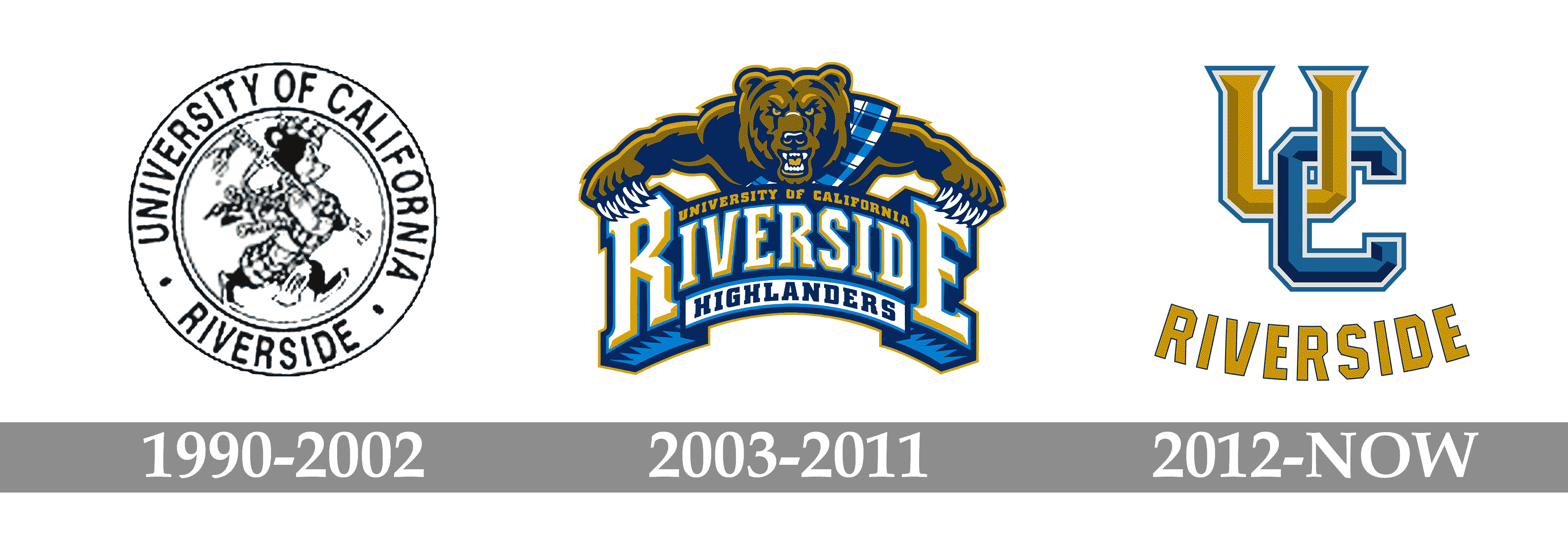 California Riverside Highlanders Logo