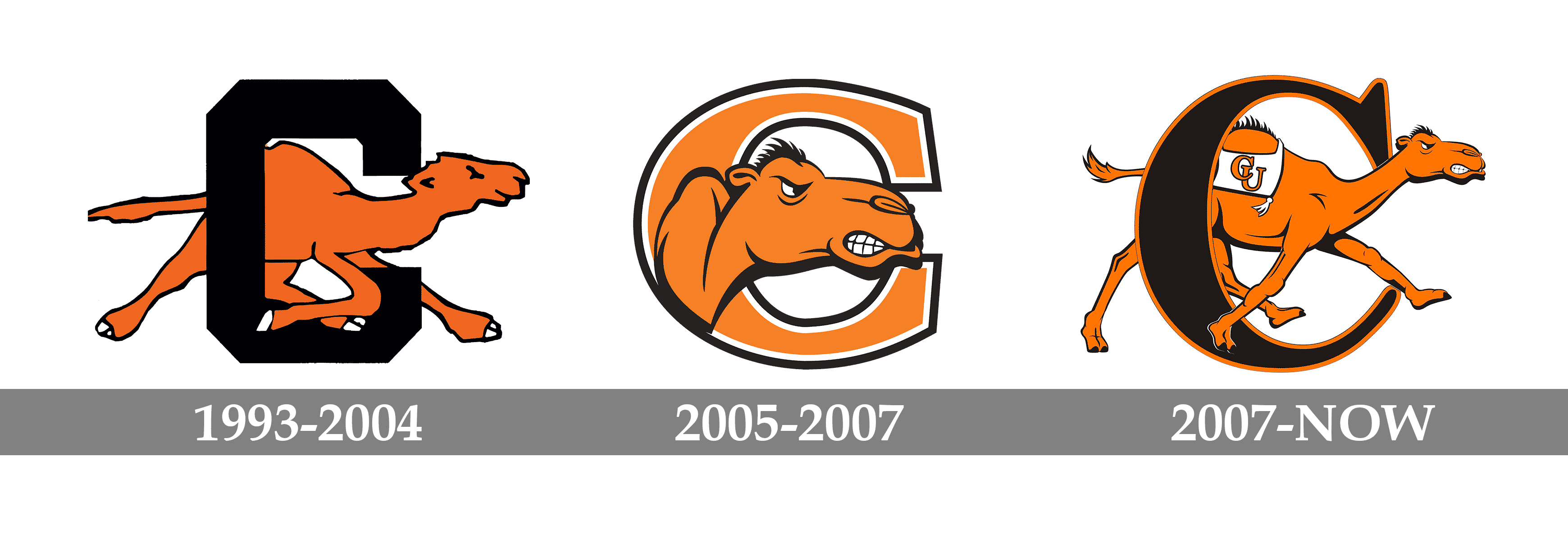 Campbell Fighting Camels Logo