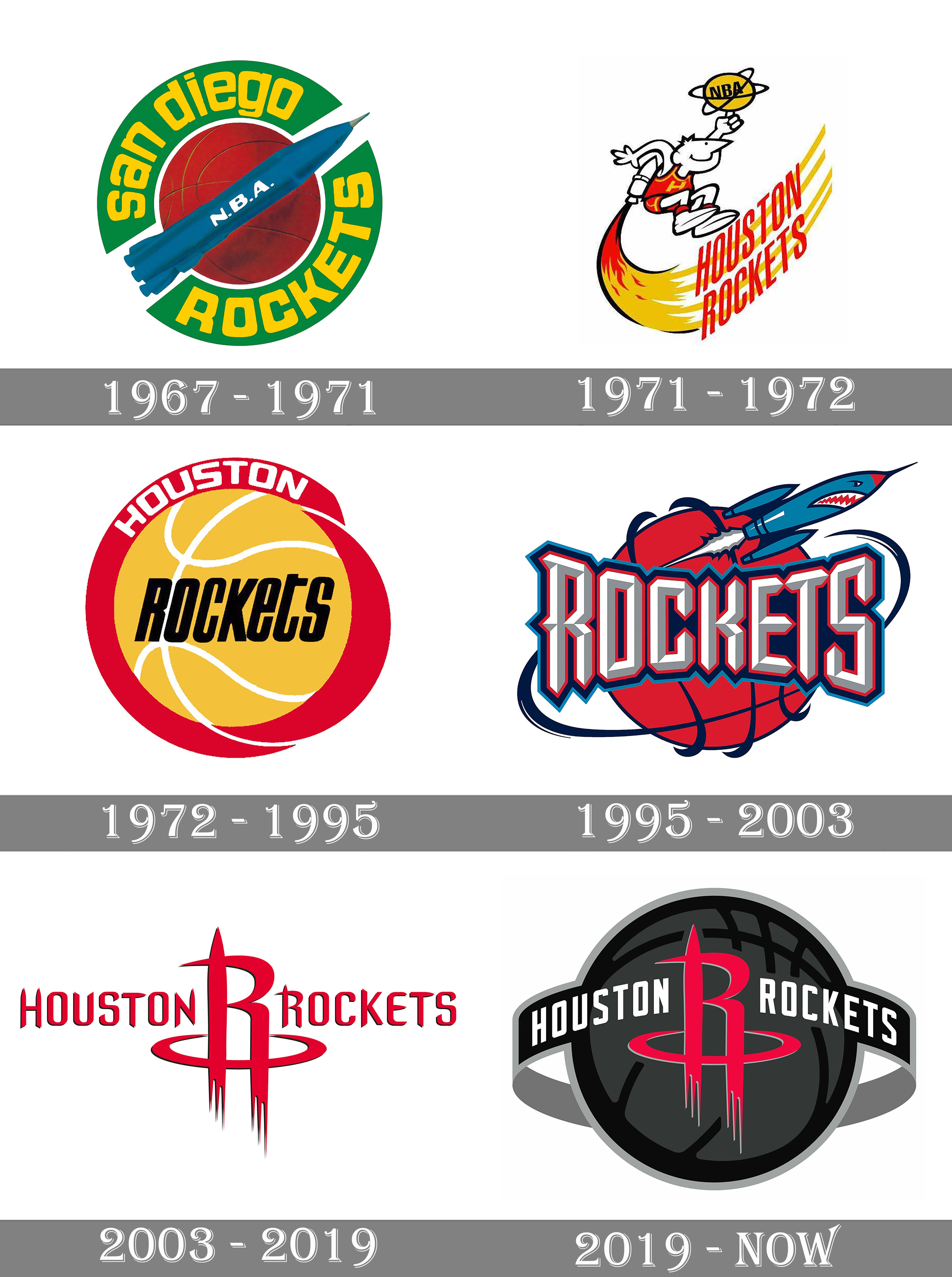 Houston Rockets Logo