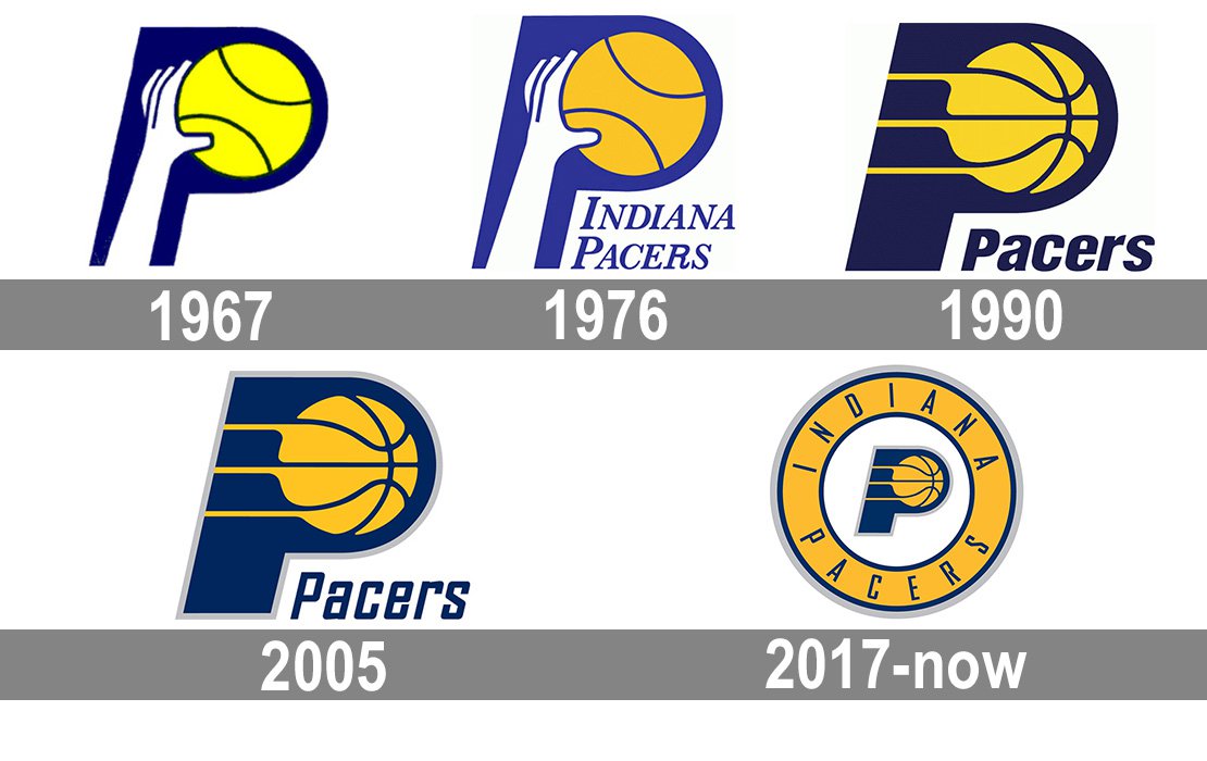 Indiana Pacers Logo