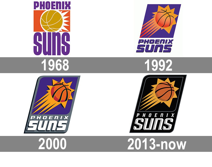 Phoenix Suns Logo