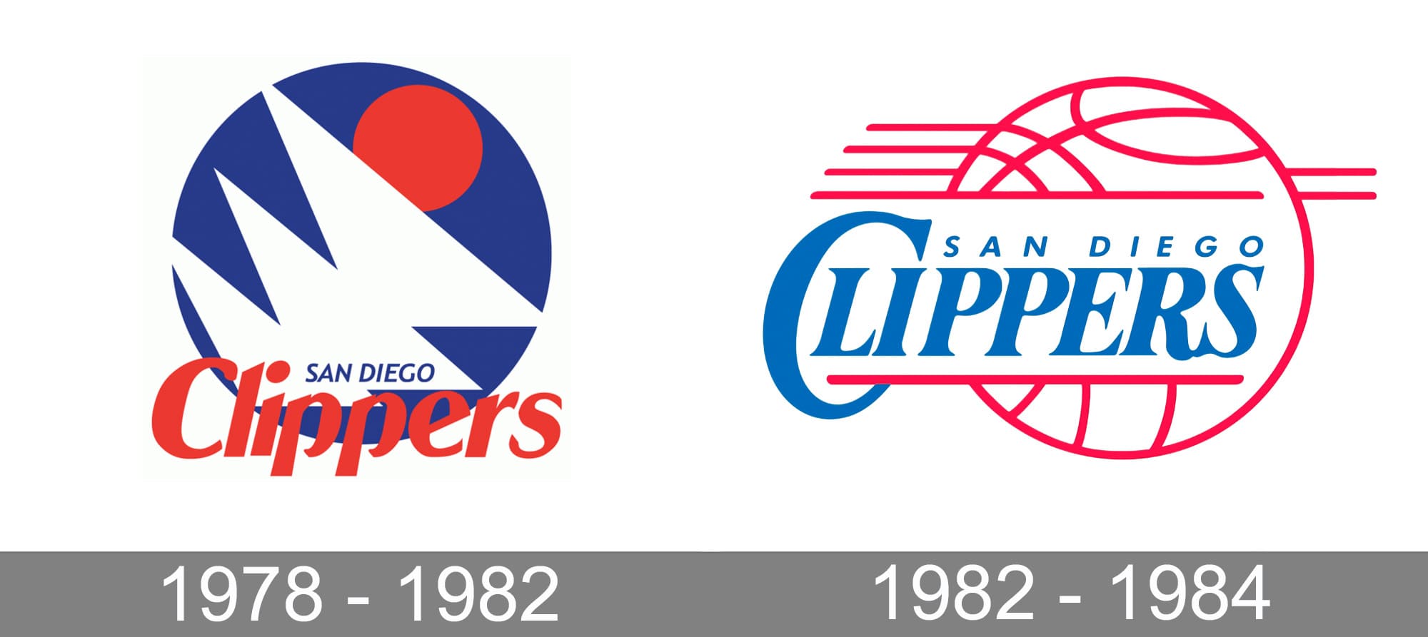 San Diego Clippers logo