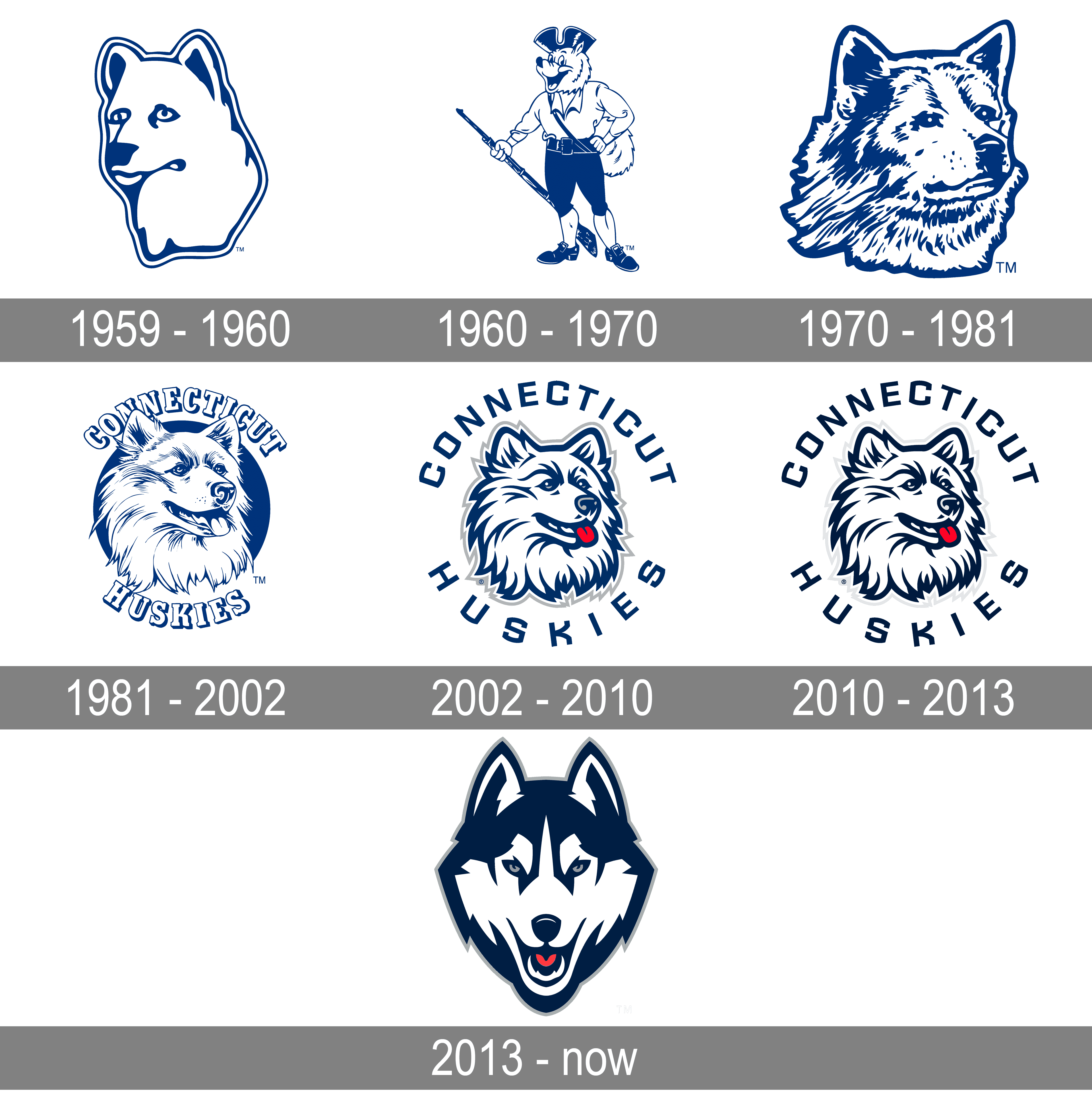 UConn Huskies Logo