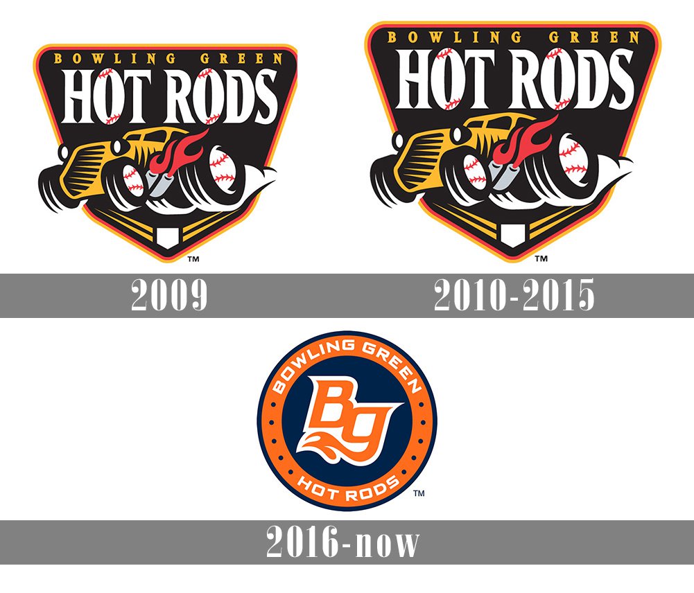 Bowling Green Hot Rods Logo