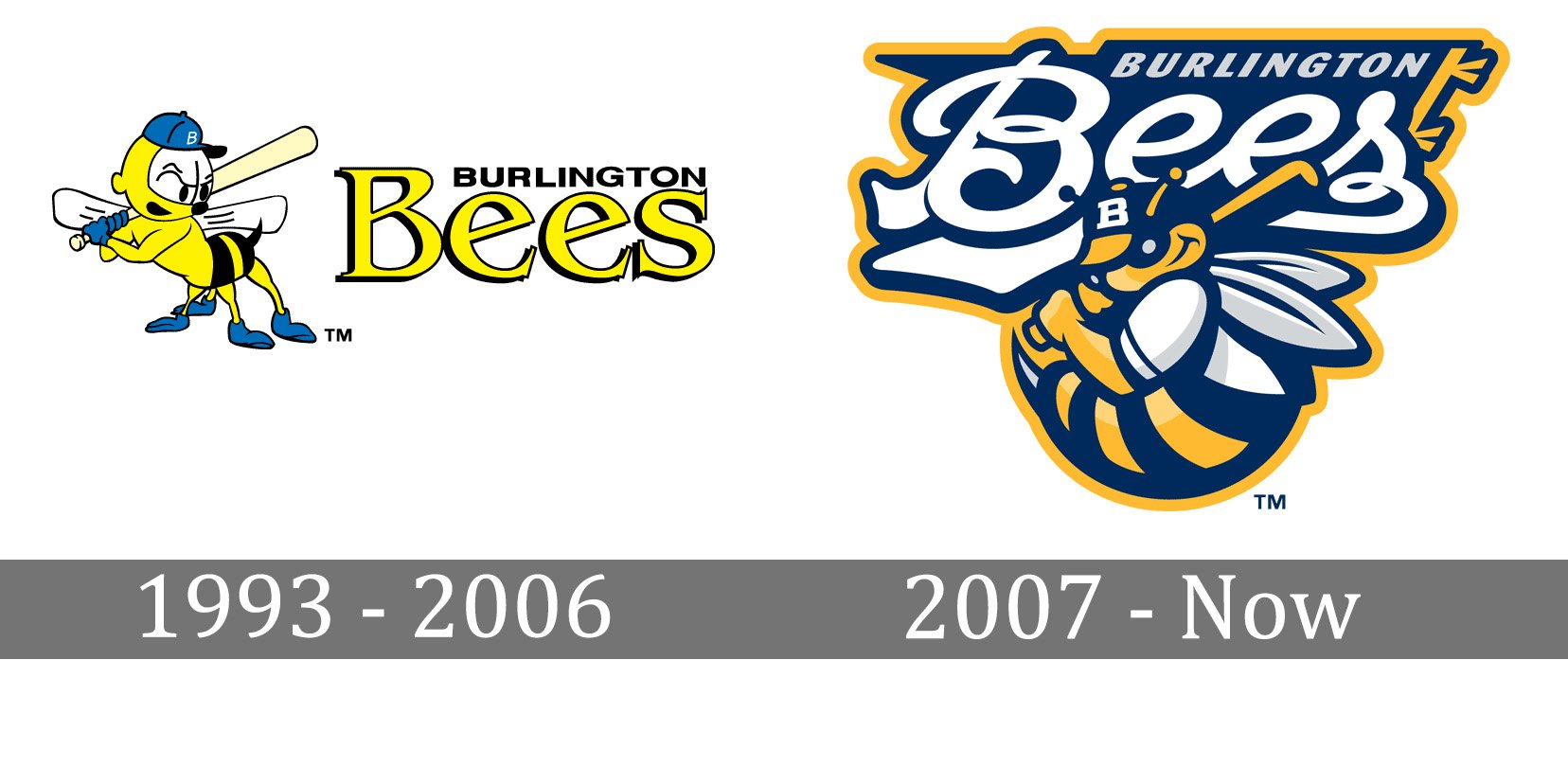 Burlington Bees Logo