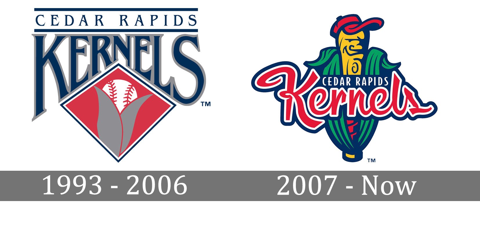 Cedar Rapids Kernels Logo