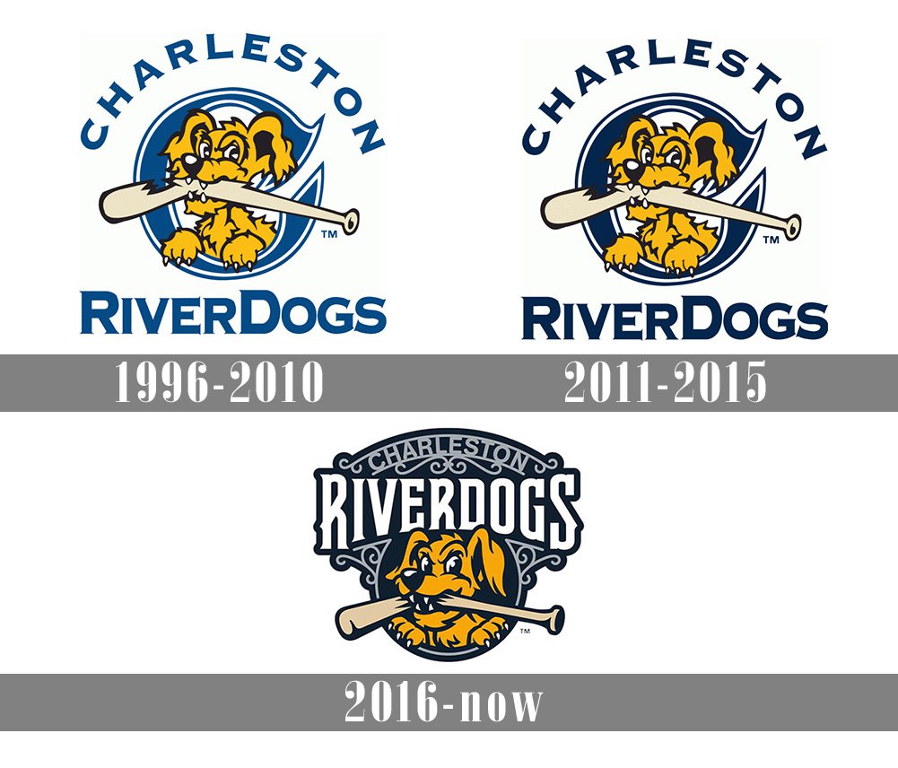 Charleston RiverDogs Logo