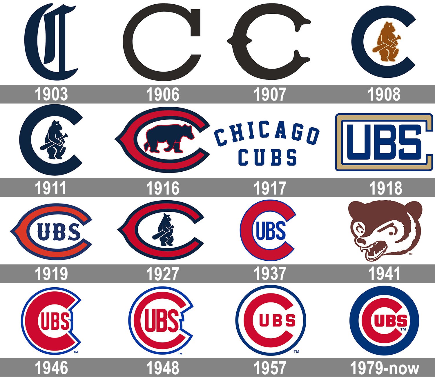 Chicago Cubs Logo