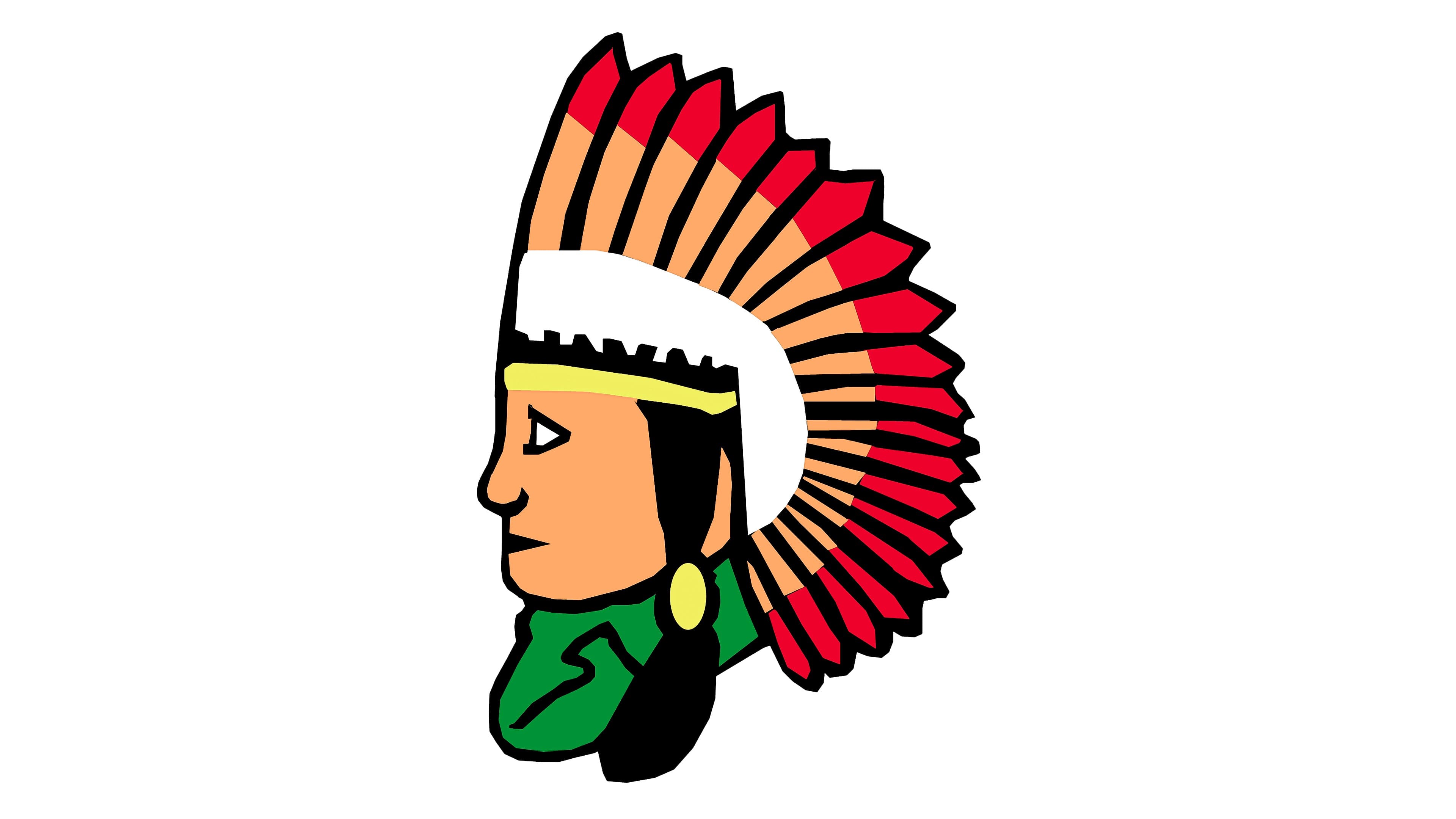 Cleveland Indians Logo